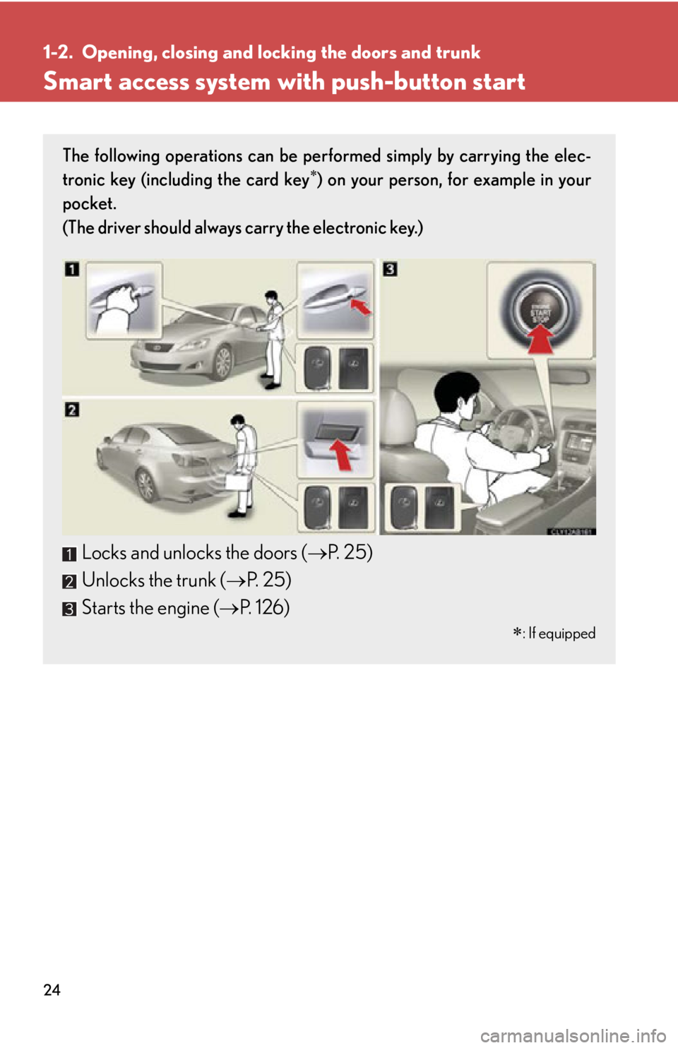 Lexus IS250 2009 Do-it-yourself maintenance / LEXUS 2009 IS350/250 (OM53669U) Owners Guide 24
1-2. Opening, closing and locking the doors and trunk
Smart access system with push-button start
The following operations can be performed simply by carrying the elec-
tronic key (including the car Lexus IS250 2009 Do-it-yourself maintenance / LEXUS 2009 IS350/250 (OM53669U) Owners Guide 24
1-2. Opening, closing and locking the doors and trunk
Smart access system with push-button start
The following operations can be performed simply by carrying the elec-
tronic key (including the car