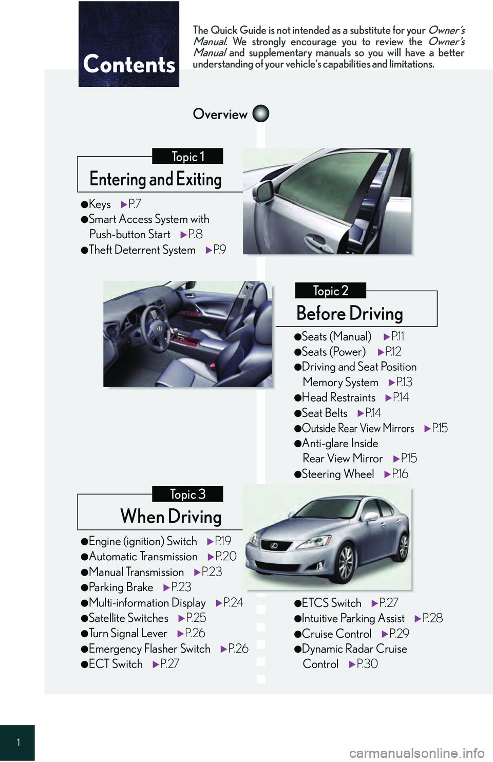 Lexus IS250 2009 Do-it-yourself maintenance / LEXUS 2009 IS350/250 QUICK GUIDE OWNERS MANUAL (OM53689U) 1
When Driving
Topic 3
Entering and Exiting
Topic 1
Before Driving
Topic 2
Overview
Contents
●Engine (ignition) SwitchP.1 9
●Automatic Transmission P. 2 0
●Manual TransmissionP. 2 3
●Parking B Lexus IS250 2009 Do-it-yourself maintenance / LEXUS 2009 IS350/250 QUICK GUIDE OWNERS MANUAL (OM53689U) 1
When Driving
Topic 3
Entering and Exiting
Topic 1
Before Driving
Topic 2
Overview
Contents
●Engine (ignition) SwitchP.1 9
●Automatic Transmission P. 2 0
●Manual TransmissionP. 2 3
●Parking B