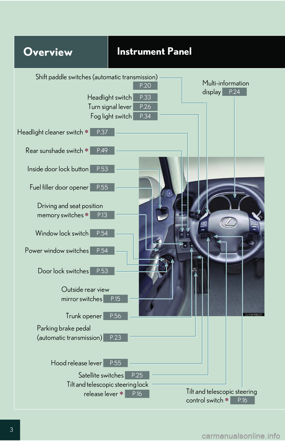 Lexus IS250 2009 Do-it-yourself maintenance / LEXUS 2009 IS350/250 QUICK GUIDE OWNERS MANUAL (OM53689U) 3
OverviewInstrument Panel
Shift paddle switches (automatic transmission)
P.20
Headlight switch
Turn signal lever Fog light switch P.33
P.26
P.34
Headlight cleaner switch P.37
Rear sunshade swit Lexus IS250 2009 Do-it-yourself maintenance / LEXUS 2009 IS350/250 QUICK GUIDE OWNERS MANUAL (OM53689U) 3
OverviewInstrument Panel
Shift paddle switches (automatic transmission)
P.20
Headlight switch
Turn signal lever Fog light switch P.33
P.26
P.34
Headlight cleaner switch P.37
Rear sunshade swit