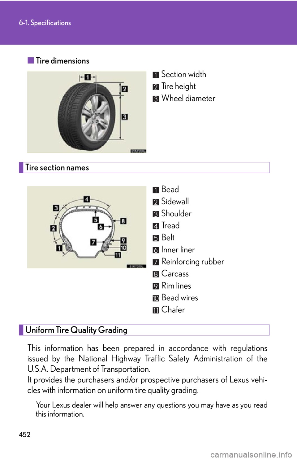 Lexus IS250 2009  Specifications / LEXUS 2009 IS350/250 OWNERS MANUAL (OM53669U) 452
6-1. Specifications
■Tire dimensions
Section width
Ti r e  h e i g h t
Wheel diameter
Tire section names
Bead
Sidewall
Shoulder
Tread
Belt
Inner liner
Reinforcing rubber
Carcass
Rim lines
Bead w