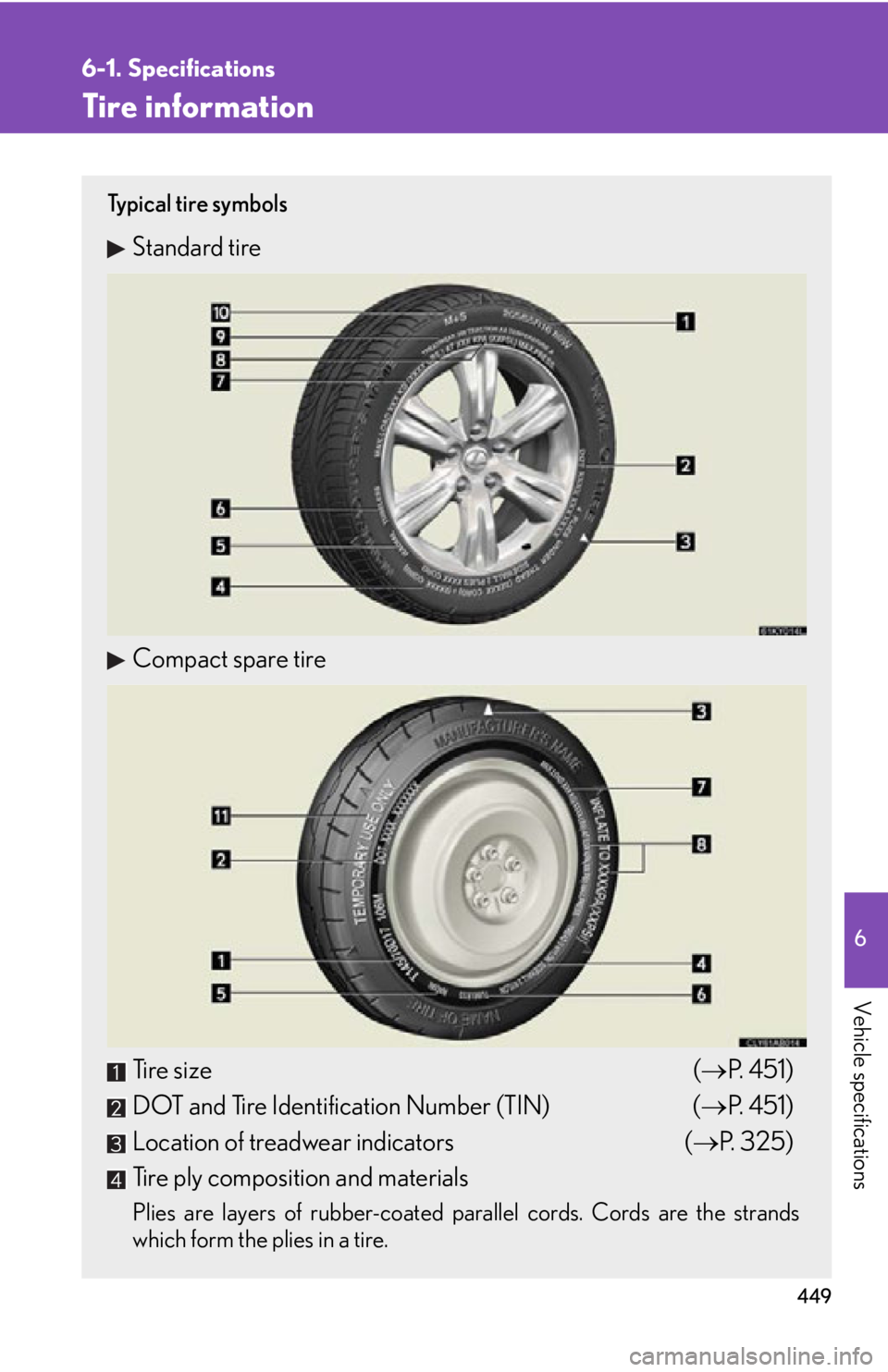 Lexus IS250 2009 Using the audio system / LEXUS 2009 IS350/250 OWNERS MANUAL (OM53669U) 449
6-1. Specifications
6
Vehicle specifications
Tire information
Ty p i c a l t i r e s y m b o l s
Standard tire
Compact spare tire
Tire size (P. 4 5 1 )
DOT and Tire Identification Number (TI Lexus IS250 2009 Using the audio system / LEXUS 2009 IS350/250 OWNERS MANUAL (OM53669U) 449
6-1. Specifications
6
Vehicle specifications
Tire information
Ty p i c a l t i r e s y m b o l s
Standard tire
Compact spare tire
Tire size (P. 4 5 1 )
DOT and Tire Identification Number (TI