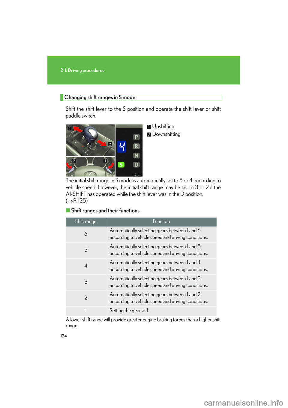 Lexus IS250 2008 Owners Manual 124
2-1. Driving procedures
08_IS350/250_U_(L/O_0708)
Changing shift ranges in S modeShift the shift lever to the S position and operate the shift lever or shift
paddle switch. Upshifting
Downshiftin Lexus IS250 2008 Owners Manual 124
2-1. Driving procedures
08_IS350/250_U_(L/O_0708)
Changing shift ranges in S modeShift the shift lever to the S position and operate the shift lever or shift
paddle switch. Upshifting
Downshiftin