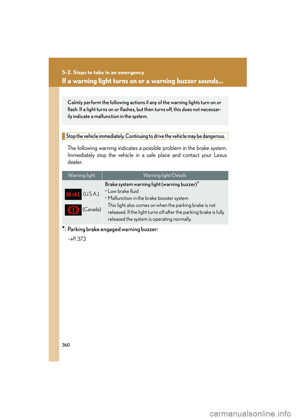 Lexus IS250 2008  Owners Manual 360
08_IS350/250_U_(L/O_0708)
5-2. Steps to take in an emergency
If a warning light turns on or a warning buzzer sounds...
Stop the vehicle immediately. Continuing to drive the vehicle may be dangerou