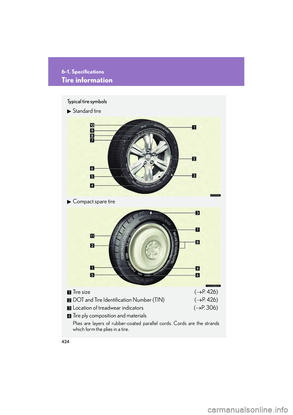 Lexus IS250 2008  Owners Manual 424
6-1. Specifications
08_IS350/250_U_(L/O_0708)
Tire information
Ty p i c a l  t i r e  s y m b o l s
Standard tire
Compact spare tire
Tire size (→P.  4 2 6 )
DOT and Tire Identification Number (T