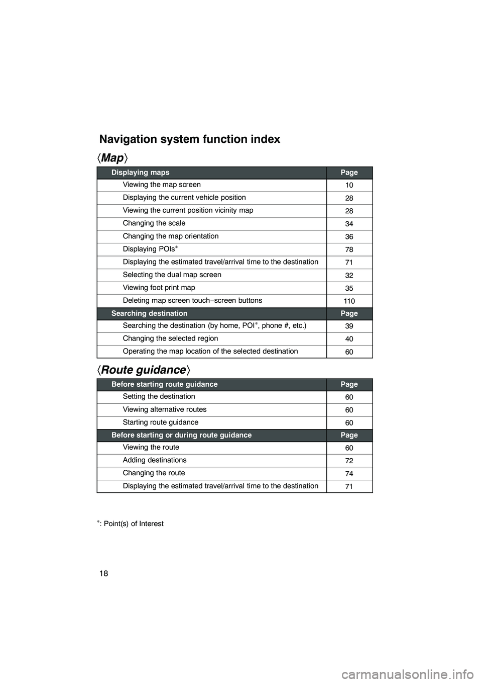 Lexus IS250 2008  Navigation Manual 
\b	
\f\b
 

 
\f
\f 


\b 	
 \f
 

\f\b 	
 	 
 
	
\b 	
 	 
	 	 \f


\f\b\b 	