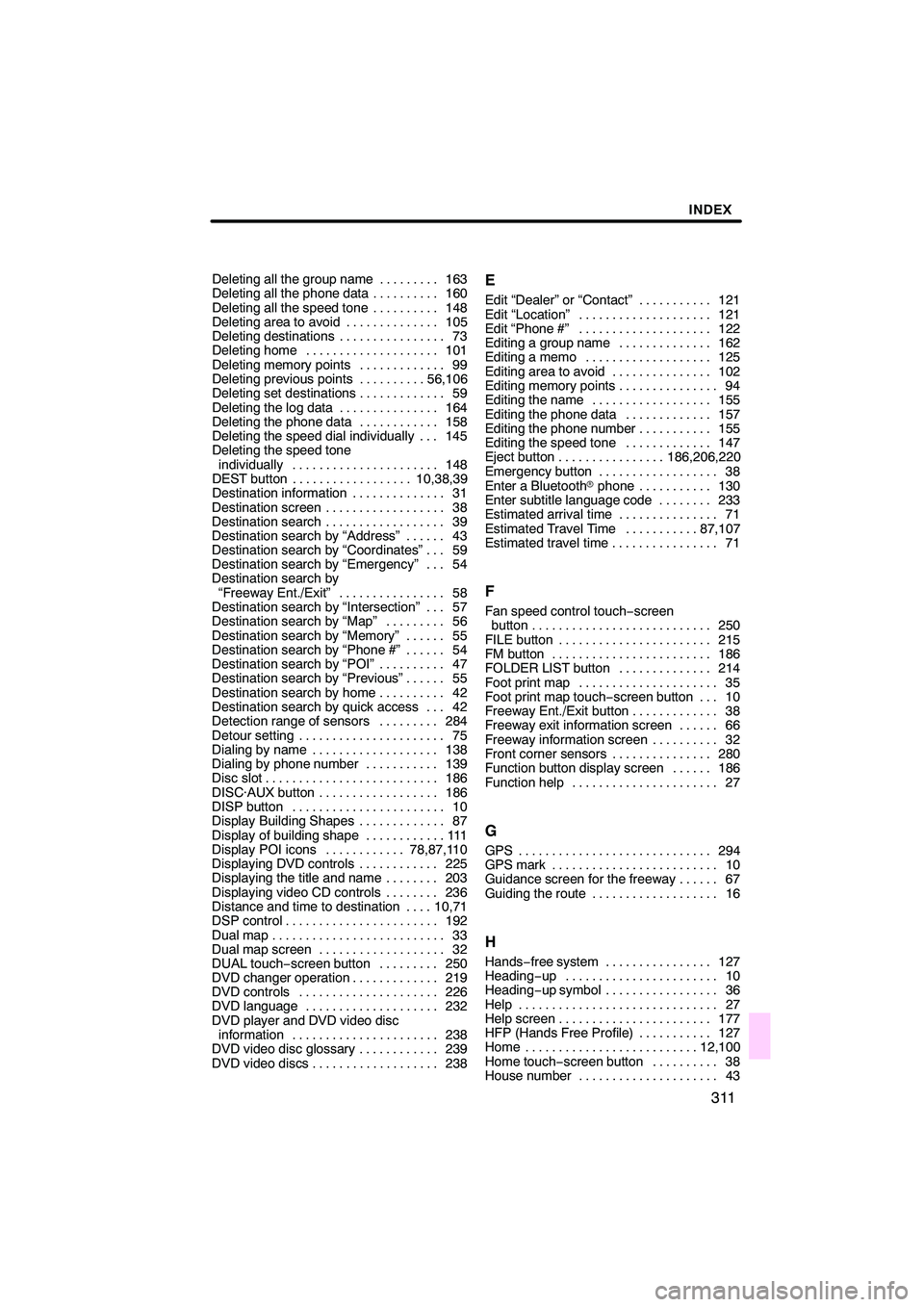 Lexus IS250 2008  Navigation Manual 


\b	 
  	\f
 \b


\b	 
  
\b 

 

\b	 
   
\b 

\b	 
\f
 
 

 

