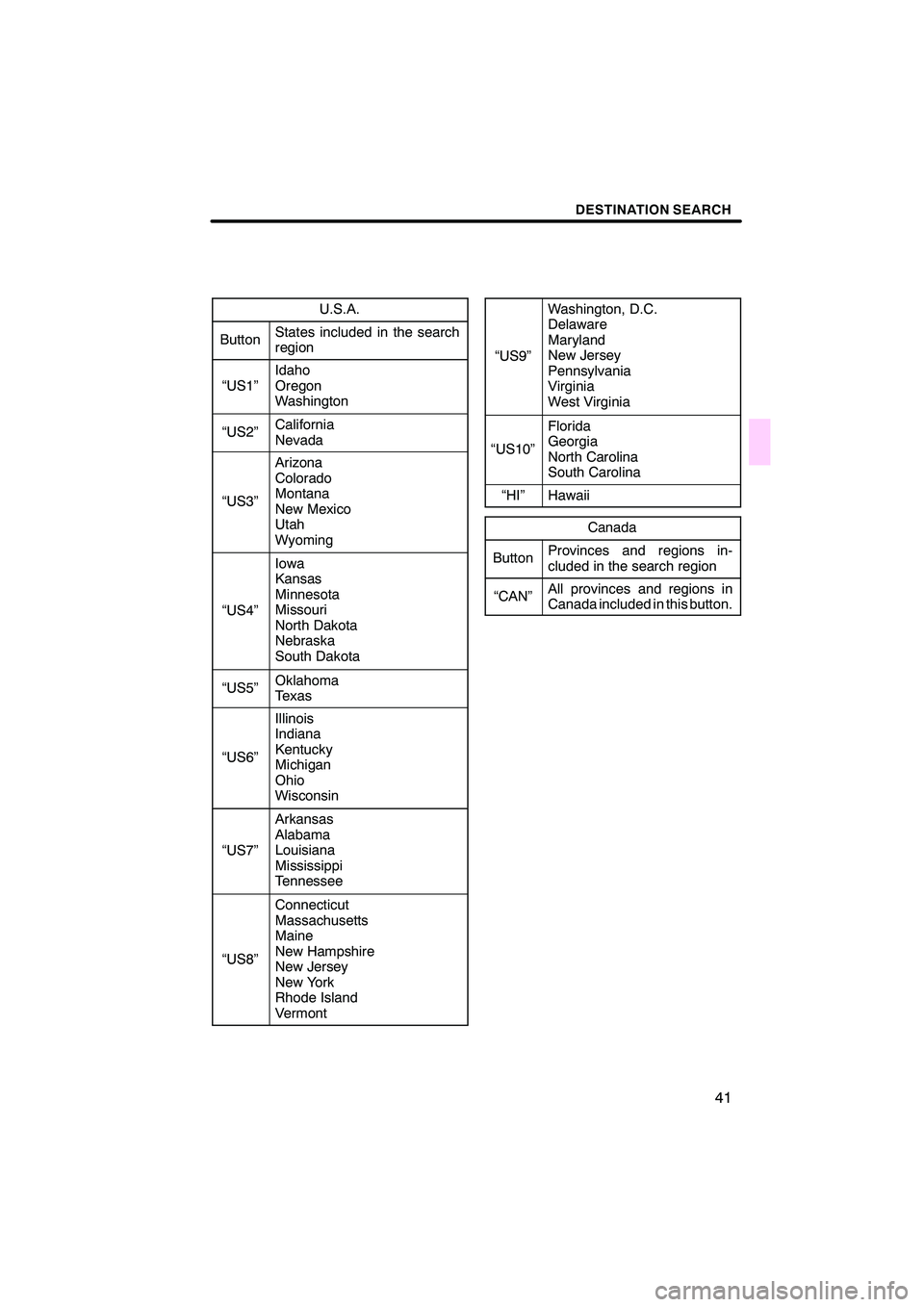 Lexus IS250 2008  Navigation Manual 
\b 	



\b		
	\f	
 \b
  	
 
\f




\f




\f	

\f
\f

\f\f
 
!
\f


\f

"
	\f\f

# "
$

	\f
%
&