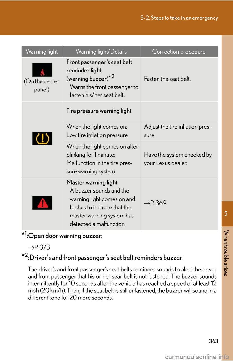 Lexus IS250 2008 Scheduled Maintenace Guide / LEXUS 2008 IS250 OWNERS MANUAL (OM53699U) 5
When trouble arises
363
5-2. Steps to take in an emergency
*1:Open door warning buzzer:
P. 3 7 3
*2:Drivers and front passenger’s seat belt reminders buzzer:
The driver’s and front passenge Lexus IS250 2008 Scheduled Maintenace Guide / LEXUS 2008 IS250 OWNERS MANUAL (OM53699U) 5
When trouble arises
363
5-2. Steps to take in an emergency
*1:Open door warning buzzer:
P. 3 7 3
*2:Drivers and front passenger’s seat belt reminders buzzer:
The driver’s and front passenge