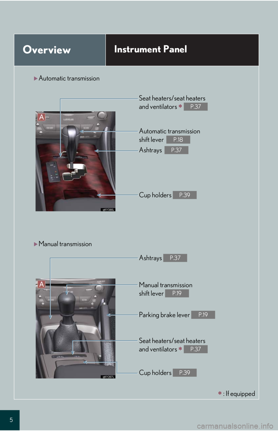 Lexus IS250 2008 Audio/video System / LEXUS 2008 IS 350/250 QUICK GUIDE OWNERS MANUAL (OM60D81U) 5
OverviewInstrument Panel
Seat heaters/seat heaters
and ventilators
P.37
Automatic transmission
shift lever
P.18
Ashtrays P.37
Cup holders P.39
Ashtrays P.37
Manual transmission
shift leve Lexus IS250 2008 Audio/video System / LEXUS 2008 IS 350/250 QUICK GUIDE OWNERS MANUAL (OM60D81U) 5
OverviewInstrument Panel
Seat heaters/seat heaters
and ventilators
P.37
Automatic transmission
shift lever
P.18
Ashtrays P.37
Cup holders P.39
Ashtrays P.37
Manual transmission
shift leve