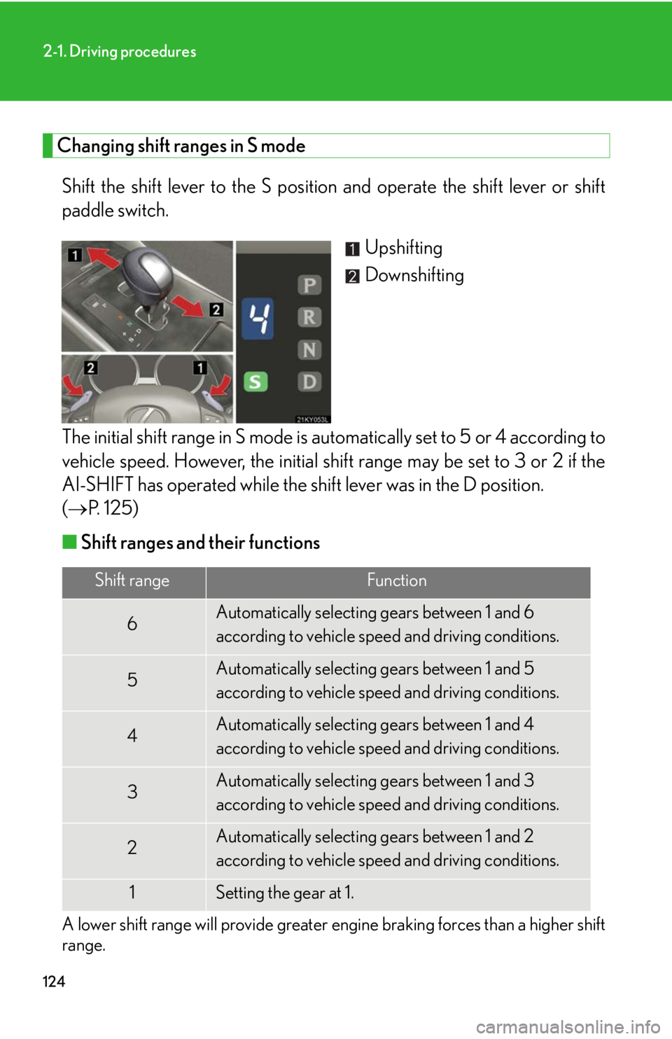 Lexus IS250 2008 Audio/video System / LEXUS 2008 IS250 OWNERS MANUAL (OM53699U) 124
2-1. Driving procedures
Changing shift ranges in S modeShift the shift lever to the S position and operate the shift lever or shift
paddle switch. Upshifting
Downshifting
The initial shift range Lexus IS250 2008 Audio/video System / LEXUS 2008 IS250 OWNERS MANUAL (OM53699U) 124
2-1. Driving procedures
Changing shift ranges in S modeShift the shift lever to the S position and operate the shift lever or shift
paddle switch. Upshifting
Downshifting
The initial shift range