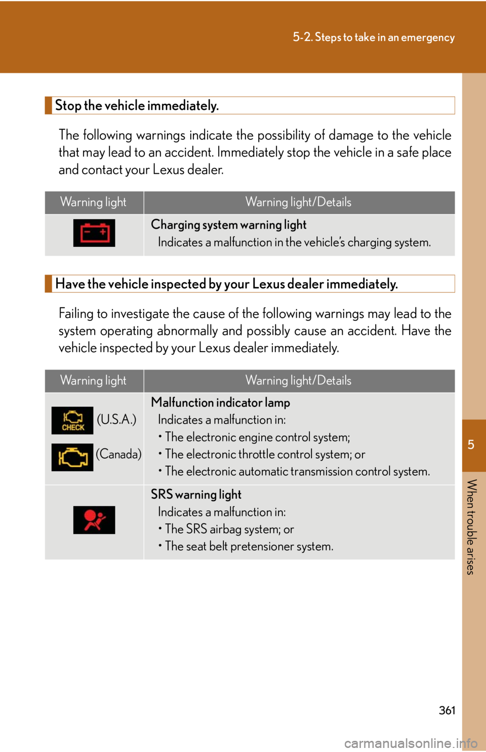Lexus IS250 2008 Audio/video System / LEXUS 2008 IS250 OWNERS MANUAL (OM53699U) 5
When trouble arises
361
5-2. Steps to take in an emergency
Stop the vehicle immediately.The following warnings indicate the possibility of damage to the vehicle
that may lead to an ac cident. Immed Lexus IS250 2008 Audio/video System / LEXUS 2008 IS250 OWNERS MANUAL (OM53699U) 5
When trouble arises
361
5-2. Steps to take in an emergency
Stop the vehicle immediately.The following warnings indicate the possibility of damage to the vehicle
that may lead to an ac cident. Immed