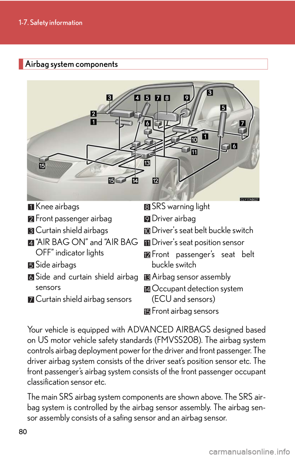 Lexus IS250 2008 Audio/video System / LEXUS 2008 IS250 (OM53699U) Manual PDF 80
1-7. Safety information
Airbag system componentsYour vehicle is equipped with AD VANCED AIRBAGS designed based
on US motor vehicle safety standa rds (FMVSS208). The airbag system
controls airbag de Lexus IS250 2008 Audio/video System / LEXUS 2008 IS250 (OM53699U) Manual PDF 80
1-7. Safety information
Airbag system componentsYour vehicle is equipped with AD VANCED AIRBAGS designed based
on US motor vehicle safety standa rds (FMVSS208). The airbag system
controls airbag de