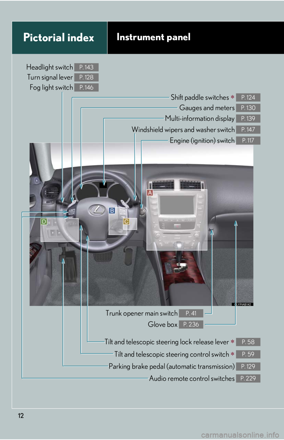 Lexus IS250 2008 Do-it-yourself maintenance / LEXUS 2008 IS250 (OM53699U) User Guide 12
Pictorial indexInstrument panel
Headlight switch Turn signal lever Fog light switch P. 143
P. 128
P. 146
Shift paddle switches P. 124
Gauges and meters P. 130
Multi-information display P. 139
Lexus IS250 2008 Do-it-yourself maintenance / LEXUS 2008 IS250 (OM53699U) User Guide 12
Pictorial indexInstrument panel
Headlight switch Turn signal lever Fog light switch P. 143
P. 128
P. 146
Shift paddle switches P. 124
Gauges and meters P. 130
Multi-information display P. 139