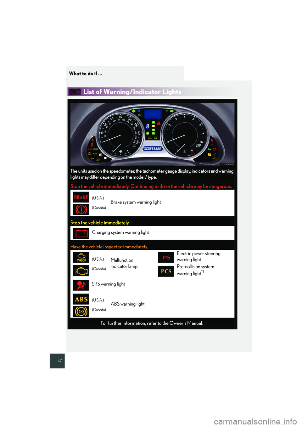 Lexus IS250 2008 Quick Guide What to do if ...
47
List of Warning/Indicator Lights
The units used on the speedometer, the tachometer gauge display, indicators and warning
lights may differ depending on the model / type.
Stop the Lexus IS250 2008 Quick Guide What to do if ...
47
List of Warning/Indicator Lights
The units used on the speedometer, the tachometer gauge display, indicators and warning
lights may differ depending on the model / type.
Stop the