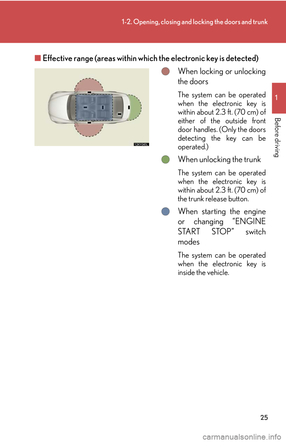 Lexus IS250 2008  Other interior features / LEXUS 2008 IS250 OWNERS MANUAL (OM53699U) 25
1-2. Opening, closing and locking the doors and trunk
1
Before driving
■Effective range (areas within wh ich the electronic key is detected)
When locking or unlocking
the doors
The system can be 