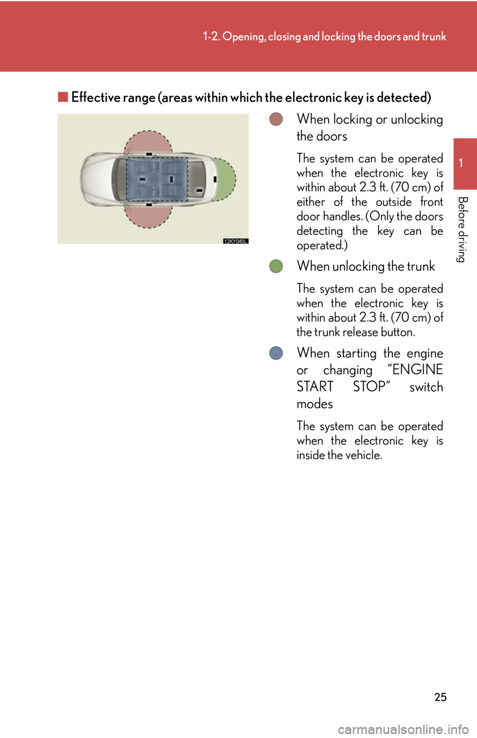 Lexus IS250 2008  Safety information / LEXUS 2008 IS250  (OM53699U) Owners Guide 25
1-2. Opening, closing and locking the doors and trunk
1
Before driving
■Effective range (areas within wh ich the electronic key is detected)
When locking or unlocking
the doors
The system can be 