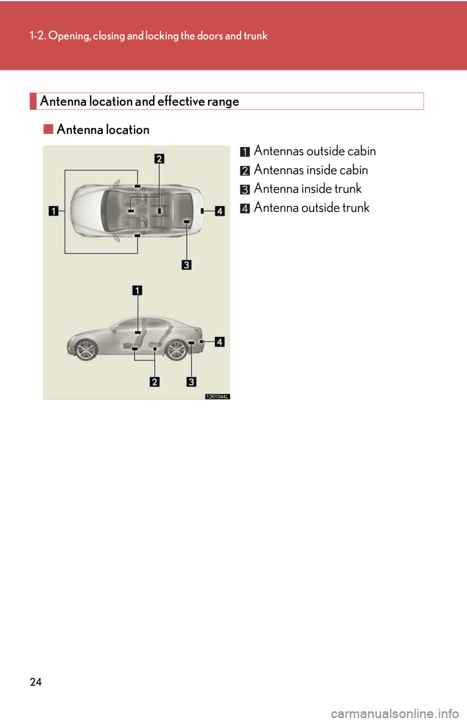 Lexus IS250 2008 Theft deterrent system / LEXUS 2008 IS250 (OM53699U) Owners Guide 24
1-2. Opening, closing and locking the doors and trunk
Antenna location and effective range■ Antenna location
Antennas outside cabin
Antennas inside cabin
Antenna inside trunk
Antenna outside trun Lexus IS250 2008 Theft deterrent system / LEXUS 2008 IS250 (OM53699U) Owners Guide 24
1-2. Opening, closing and locking the doors and trunk
Antenna location and effective range■ Antenna location
Antennas outside cabin
Antennas inside cabin
Antenna inside trunk
Antenna outside trun