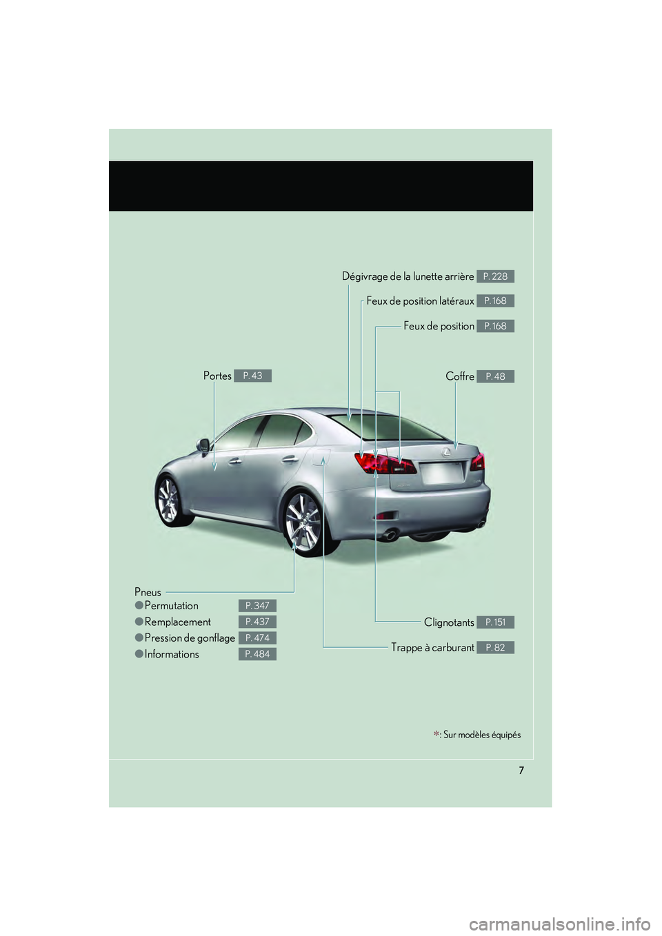 Lexus IS250 2008  Système de navigation manuel du propriétaire (in French) / Manuel du propriétaire - IS 250, IS 350 08_IS350/250_D_(L/O_0708)
7
∗: Sur modèles équipés
Pneus
●Permutation
● Remplacement
● Pression de gonflage
● Informations
P. 347
P. 437
P. 474
P. 484
Feux de position P. 168
Feux de posi