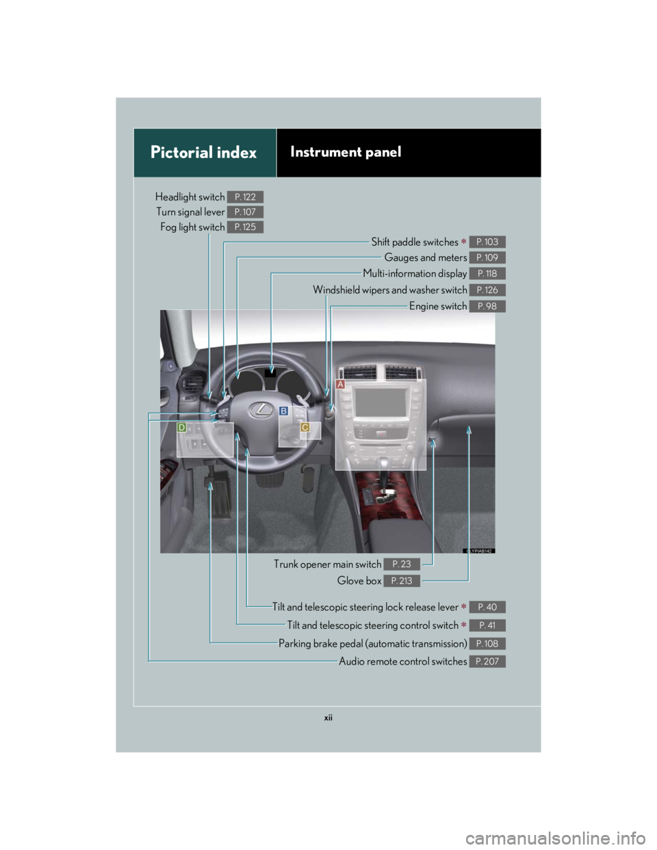 Lexus IS250 2007  Audio/Video System LEXUS 2007 IS350/250 OWNERS MANUAL (OM53578U) xii
Pictorial indexInstrument panel
Headlight switch 
Turn signal lever 
Fog light switch P. 122
P. 107
P. 125
Shift paddle switches  P. 103
Gauges and meters P. 109
Multi-information display P. 11