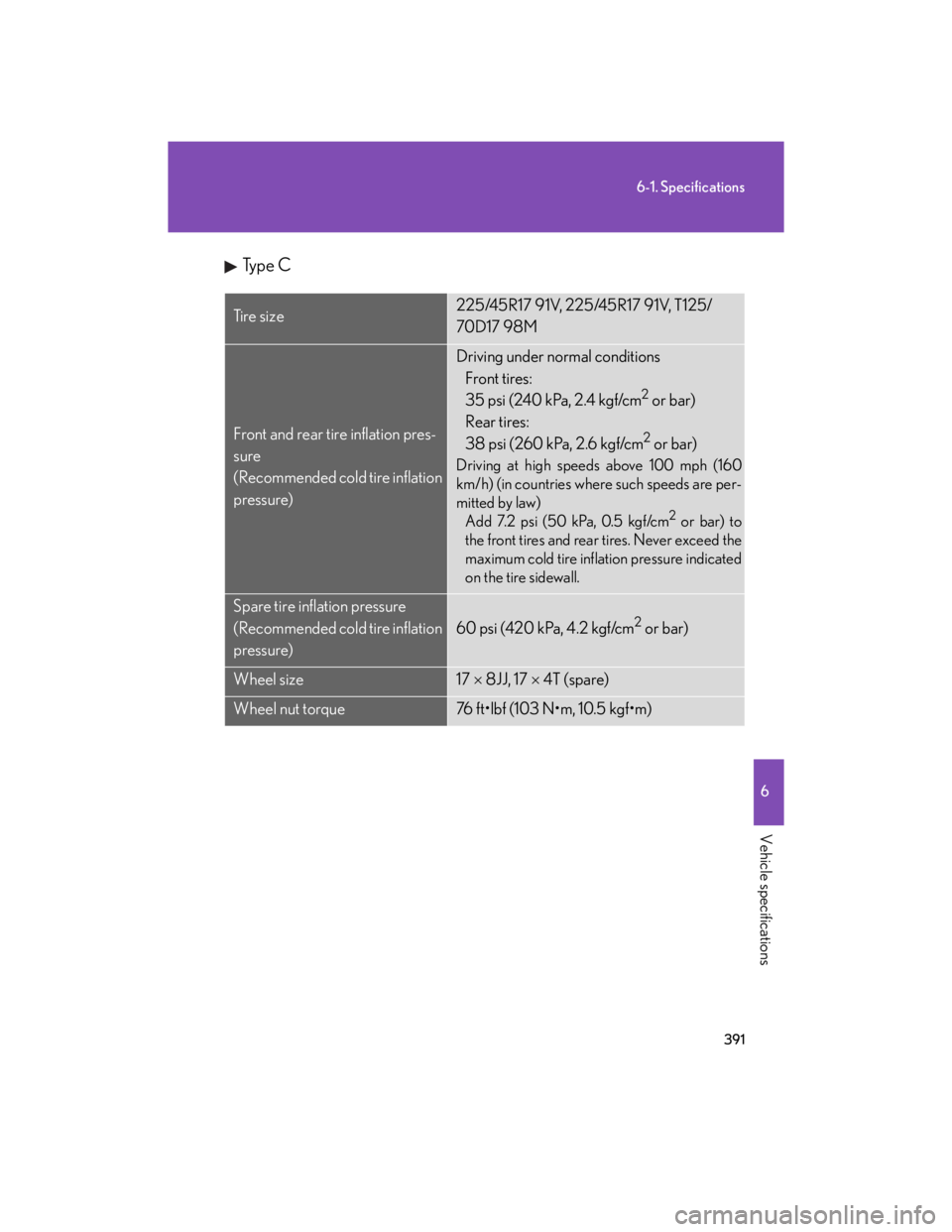Lexus IS250 2007  Audio/Video System LEXUS 2007 IS350/250 OWNERS MANUAL (OM53578U) 391
6-1. Specifications
6
Vehicle specifications
Type C
Ti r e  s i z e225/45R17 91V, 225/45R17 91V, T125/
70D17 98M
Front and rear tire inflation pres-
sure
(Recommended cold tire inflation 
pressure