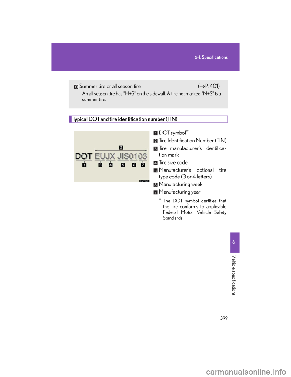 Lexus IS250 2007  Audio/Video System LEXUS 2007 IS350/250 OWNERS MANUAL (OM53578U) 399
6-1. Specifications
6
Vehicle specifications
Typical DOT and tire identification number (TIN)
DOT symbol
*
Tire Identification Number (TIN)
Tire manufacturers identifica-
tion mark
Tire size code