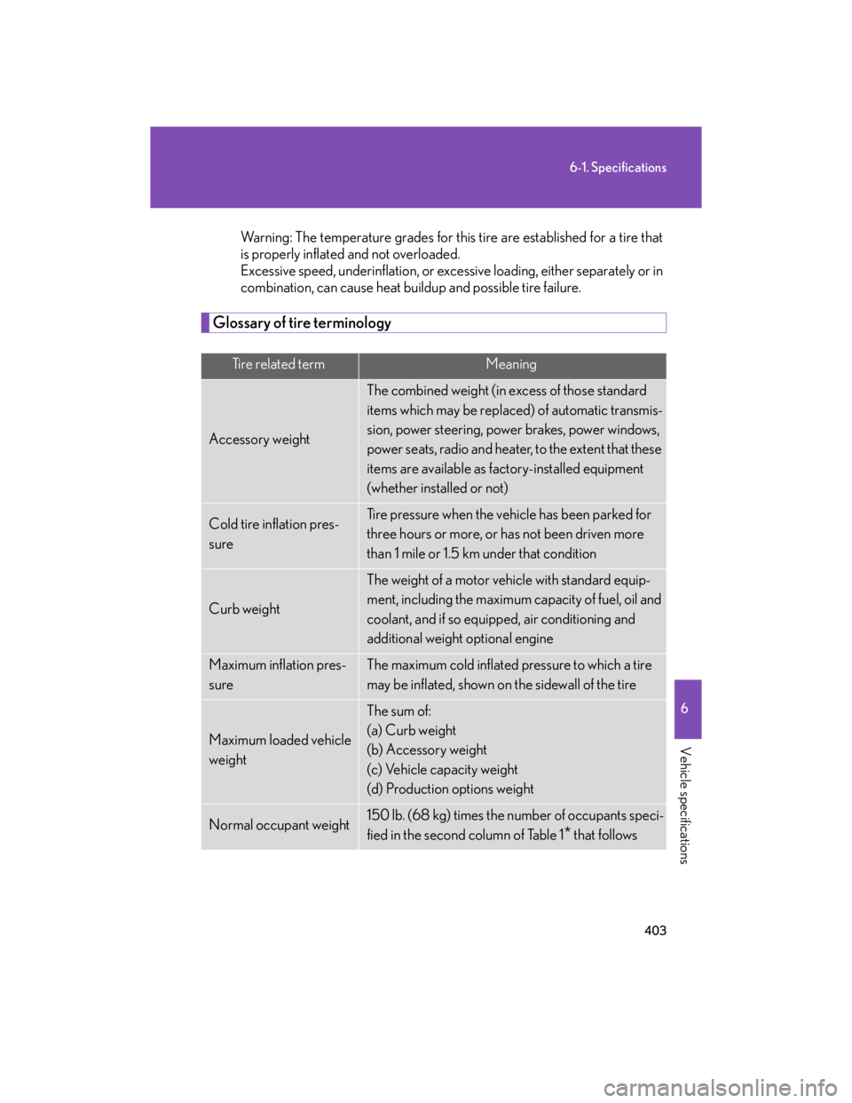 Lexus IS250 2007  Audio/Video System LEXUS 2007 IS350/250 OWNERS MANUAL (OM53578U) 403
6-1. Specifications
6
Vehicle specifications
Warning: The temperature grades for this tire are established for a tire that
is properly inflated and not overloaded.
Excessive speed, underinflation,