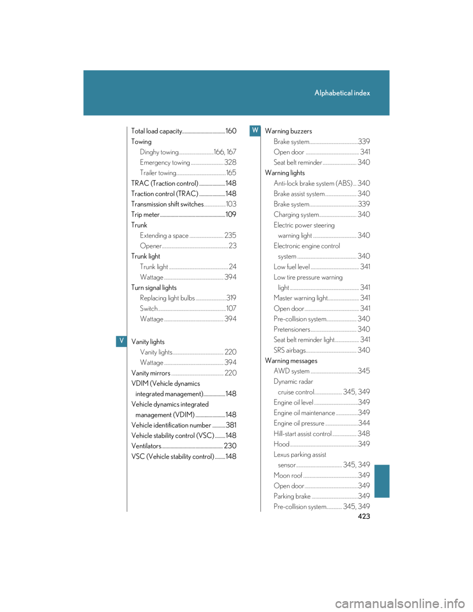 Lexus IS250 2007  Audio/Video System LEXUS 2007 IS350/250  (OM53578U) Service Manual 423
Alphabetical index
Total load capacity................................. 160
Towing
Dinghy towing.............................166, 167
Emergency towing ........................... 328
Trailer towin