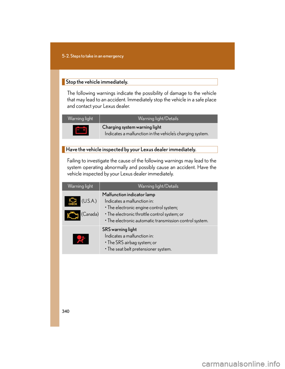 Lexus IS250 2007  Do-it-yourself maintenance / LEXUS 2007 IS350/250 OWNERS MANUAL (OM53578U) 340
5-2. Steps to take in an emergency
Stop the vehicle immediately.
The following warnings indicate the possibility of damage to the vehicle
that may lead to an accident. Immediately stop the vehicle Lexus IS250 2007  Do-it-yourself maintenance / LEXUS 2007 IS350/250 OWNERS MANUAL (OM53578U) 340
5-2. Steps to take in an emergency
Stop the vehicle immediately.
The following warnings indicate the possibility of damage to the vehicle
that may lead to an accident. Immediately stop the vehicle