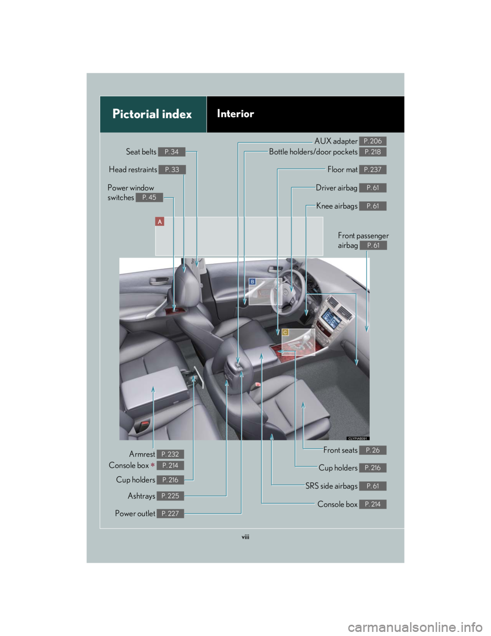 Lexus IS250 2007  Do-it-yourself maintenance / LEXUS 2007 IS350/250 OWNERS MANUAL (OM53578U) viii
A
Power window 
switches 
P. 45
Pictorial indexInterior
Seat belts P. 34
Front passenger 
airbag 
P. 61
Knee airbags P. 61
Driver airbag P. 61
Floor mat P. 237
Bottle holders/door pockets P. 218
