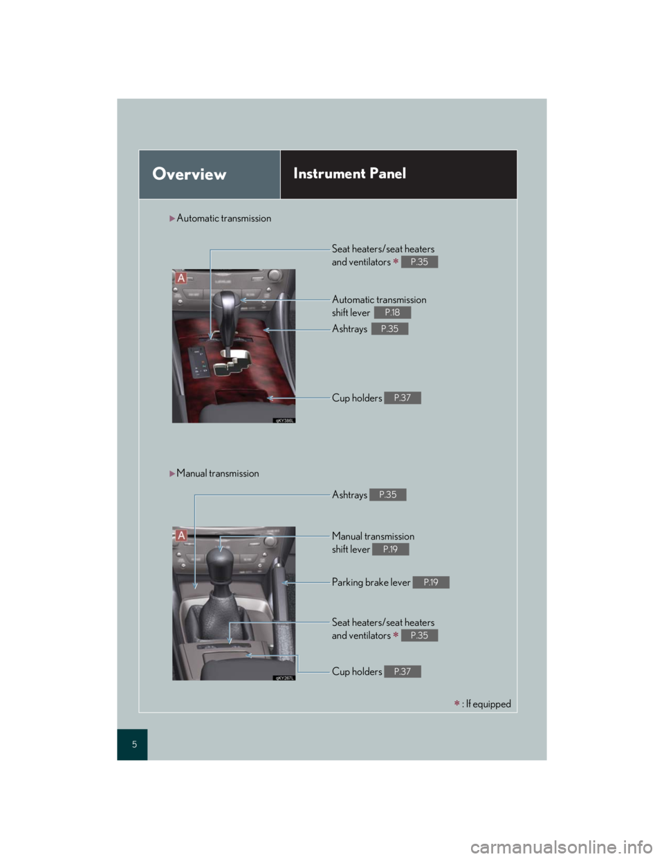 Lexus IS250 2007  Do-it-yourself maintenance / LEXUS 2007 IS350/250 QUICK REFERENCE MANUAL 5
OverviewInstrument Panel
Seat heaters/seat heaters 
and ventilators 
 P.35
Automatic transmission 
shift lever  
P.18
Ashtrays  P.35
Cup holders P.37
Ashtrays P.35
Manual transmission 
shift leve