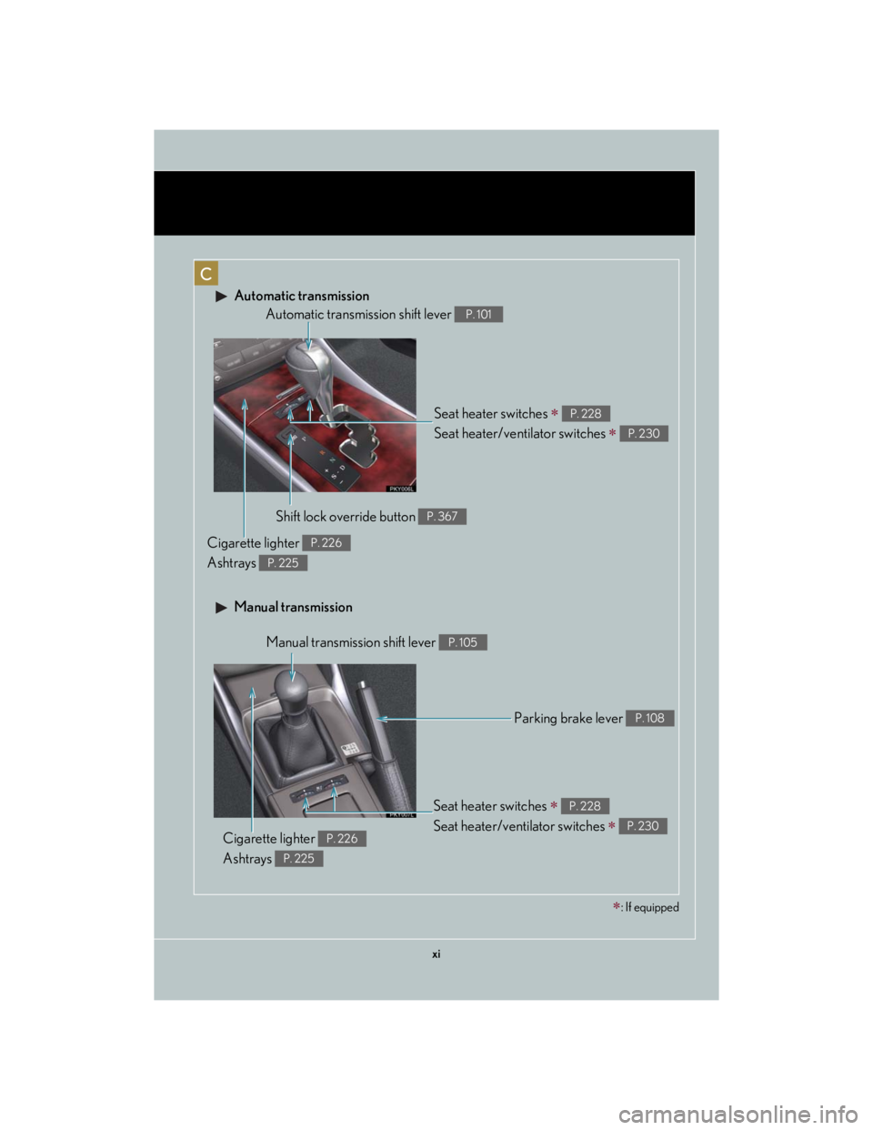 Lexus IS250 2007  Air Conditioning / LEXUS 2007 IS350/250 OWNERS MANUAL (OM53578U) xi
C
 Automatic transmission
 Manual transmission
Seat heater switches  
Seat heater/ventilator switches 
 
P. 228
P. 230
Automatic transmission shift lever P. 101
Shift lock override button P. 