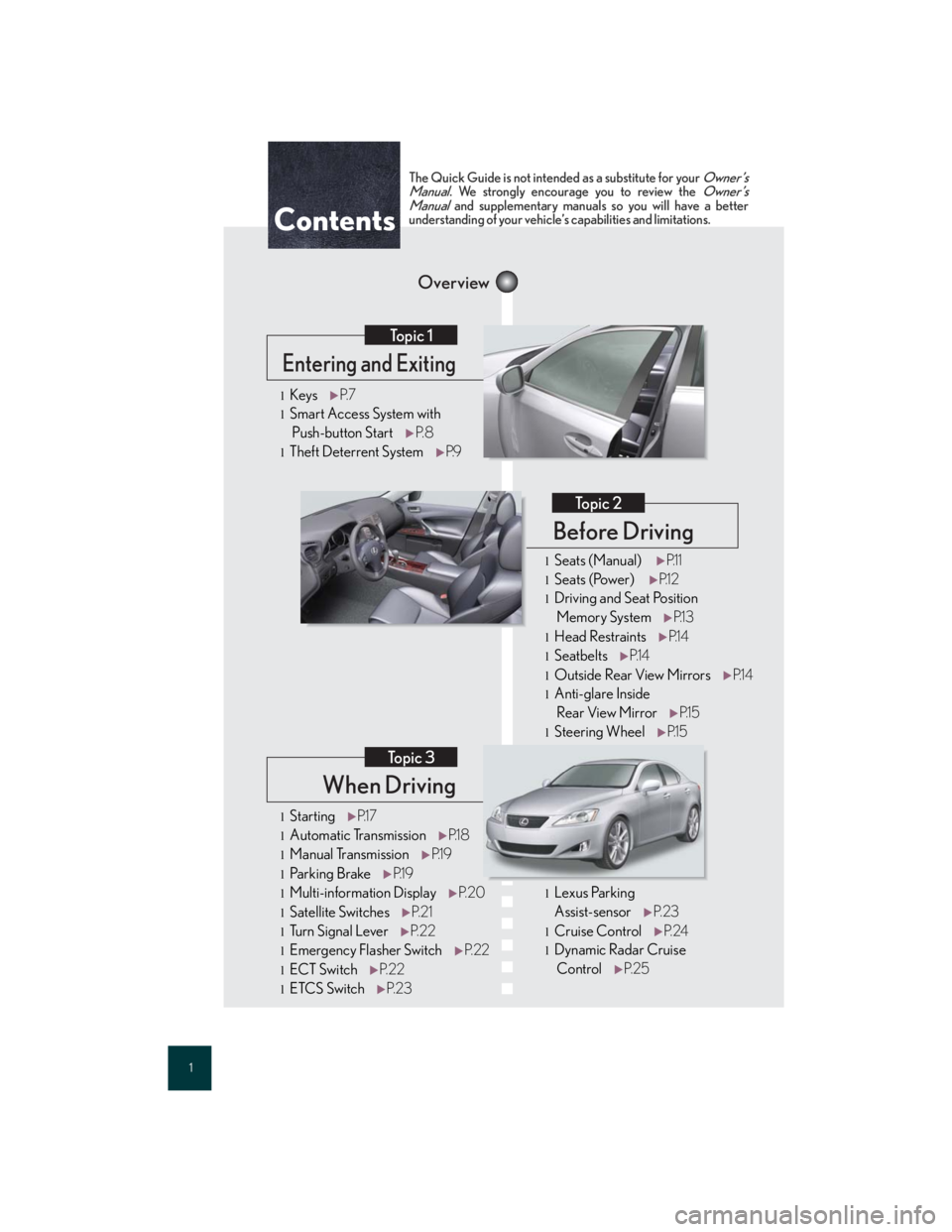 Lexus IS250 2007  Air Conditioning / LEXUS 2007 IS350/250 QUICK REFERENCE MANUAL 1
When Driving
Topic 3
Entering and Exiting
Topic 1
Before Driving
Topic 2
Overview
Contents
lStartingP.1 7
lAutomatic Transmission P.1 8
lManual TransmissionP.1 9
lPa r k i n g  B r a keP.1 9
lMulti-