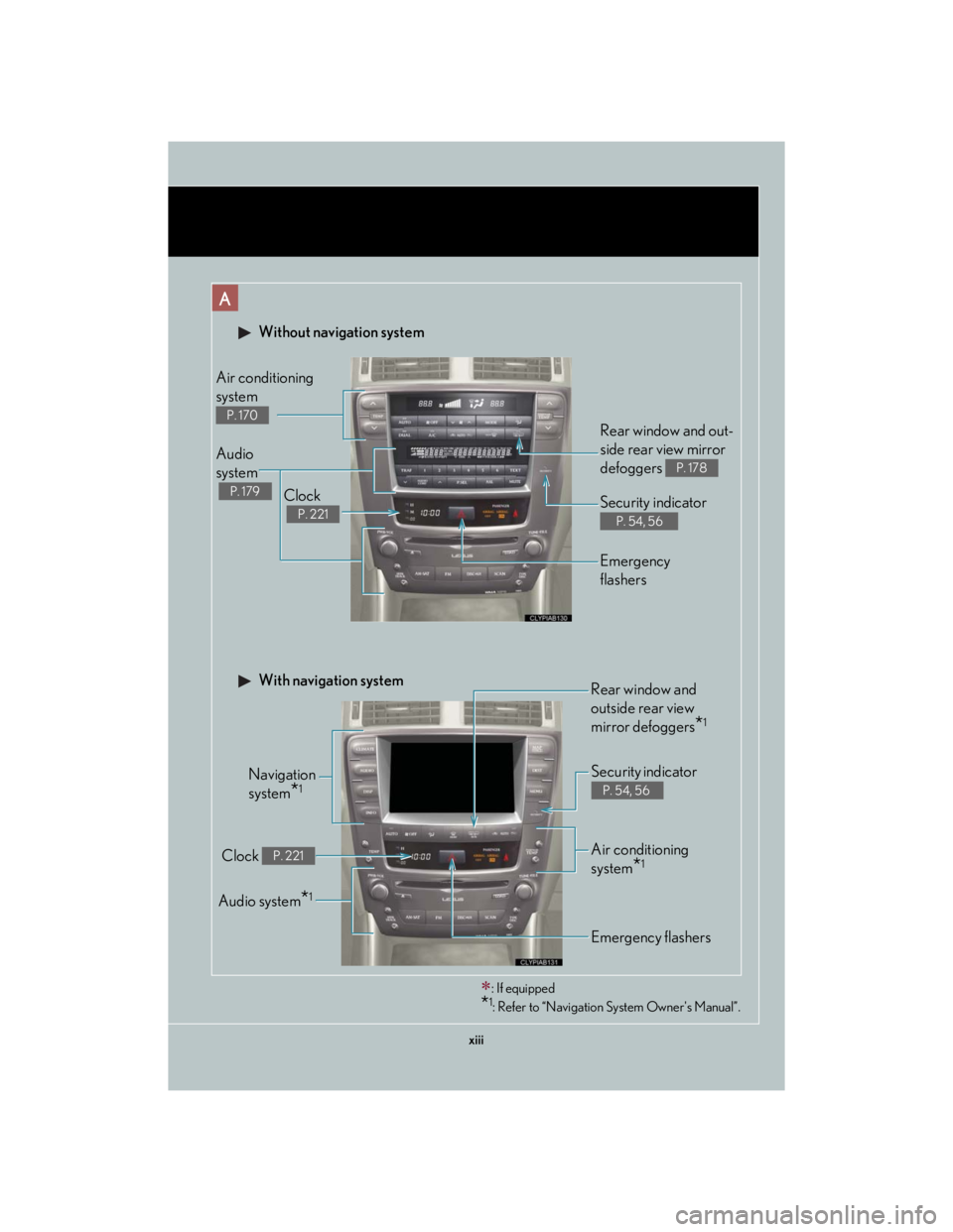 Lexus IS250 2007 Anti-theft system / LEXUS 2007 IS350/250 (OM53578U) User Guide xiii
Without navigation system
Navigation
system
*1
Clock
P. 221
Audio
system
P. 179
Air conditioning
system
P. 170
Rear window and out-
side rear view mirror
defoggers
P. 178
Security indica Lexus IS250 2007 Anti-theft system / LEXUS 2007 IS350/250 (OM53578U) User Guide xiii
Without navigation system
Navigation
system
*1
Clock
P. 221
Audio
system
P. 179
Air conditioning
system
P. 170
Rear window and out-
side rear view mirror
defoggers
P. 178
Security indica