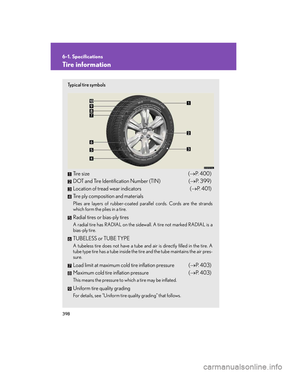 Lexus IS250 2007 Anti-theft system / LEXUS 2007 IS350/250 OWNERS MANUAL (OM53578U) 398
6-1. Specifications
Tire information
Ty p i c a l t i r e s y m b o l s
Tire size (P. 4 0 0 )
DOT and Tire Identification Number (TIN) (P. 399)
Location of tread wear indicators (P. 4 Lexus IS250 2007 Anti-theft system / LEXUS 2007 IS350/250 OWNERS MANUAL (OM53578U) 398
6-1. Specifications
Tire information
Ty p i c a l t i r e s y m b o l s
Tire size (P. 4 0 0 )
DOT and Tire Identification Number (TIN) (P. 399)
Location of tread wear indicators (P. 4