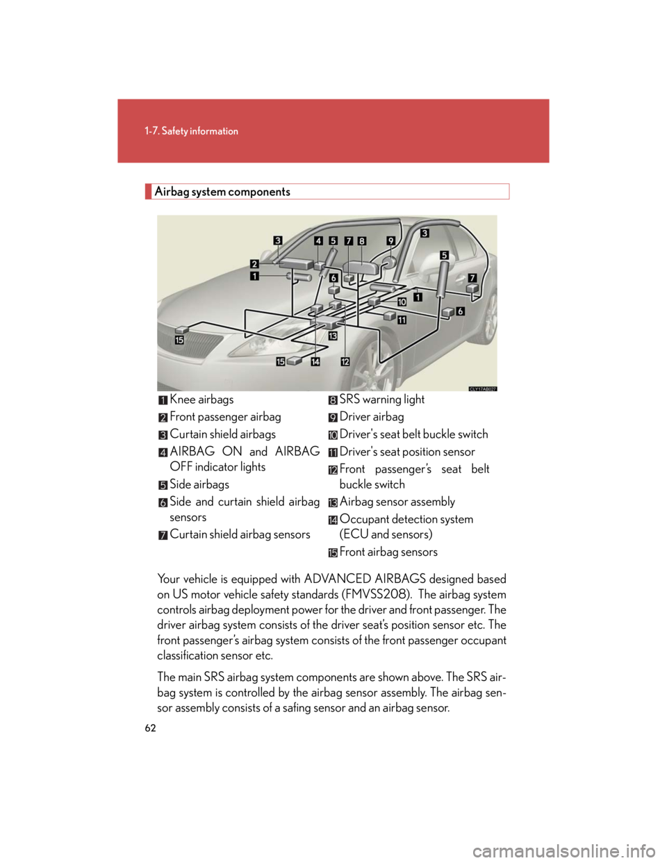 Lexus IS250 2007 Anti-theft system / LEXUS 2007 IS350/250 (OM53578U) Manual PDF 62
1-7. Safety information
Airbag system components
Your vehicle is equipped with ADVANCED AIRBAGS designed based
on US motor vehicle safety standards (FMVSS208). The airbag system
controls airbag de Lexus IS250 2007 Anti-theft system / LEXUS 2007 IS350/250 (OM53578U) Manual PDF 62
1-7. Safety information
Airbag system components
Your vehicle is equipped with ADVANCED AIRBAGS designed based
on US motor vehicle safety standards (FMVSS208). The airbag system
controls airbag de