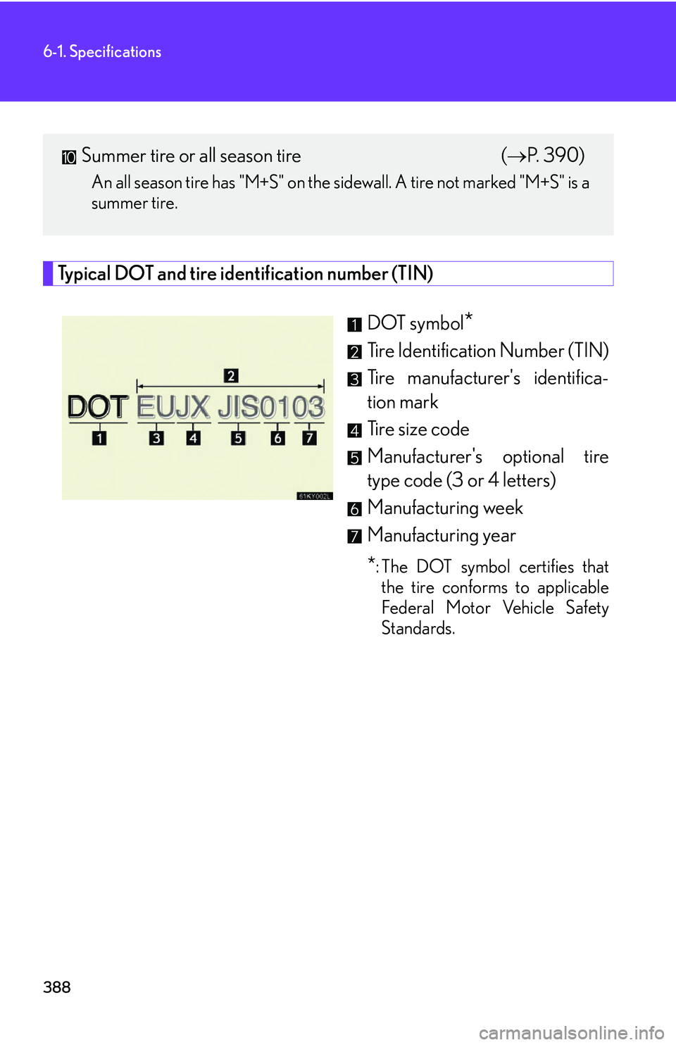 Lexus IS250 2006 Audio/video System / LEXUS 2006 IS350/250 THROUGH APRIL 2006 PROD. OWNERS MANUAL (OM53508U) 388
6-1. Specifications
Typical DOT and tire identification number (TIN)DOT symbol
*
Tire Identification Number (TIN)
Tire manufacturers identifica-
tion mark
Tire size code
Manufacturers optional t Lexus IS250 2006 Audio/video System / LEXUS 2006 IS350/250 THROUGH APRIL 2006 PROD. OWNERS MANUAL (OM53508U) 388
6-1. Specifications
Typical DOT and tire identification number (TIN)DOT symbol
*
Tire Identification Number (TIN)
Tire manufacturers identifica-
tion mark
Tire size code
Manufacturers optional t