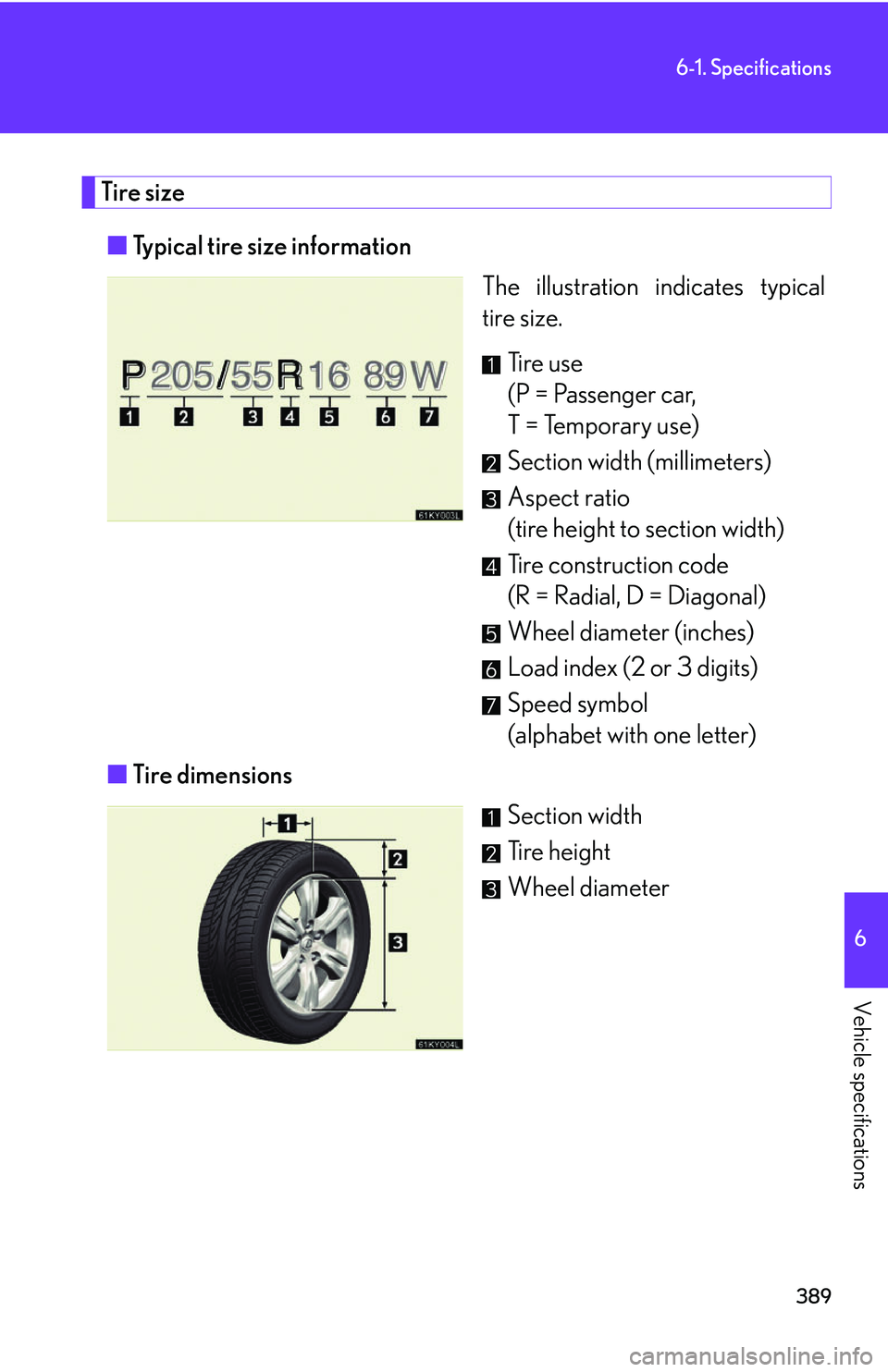 Lexus IS250 2006  Audio/video System / LEXUS 2006 IS350/250 THROUGH APRIL 2006 PROD. OWNERS MANUAL (OM53508U) 389
6-1. Specifications
6
Vehicle specifications
Tire size■ Typical tire size information
The illustration indicates typical
tire size.
Ti r e  u s e
(P = Passenger car, 
T = Temporary use)
Section 