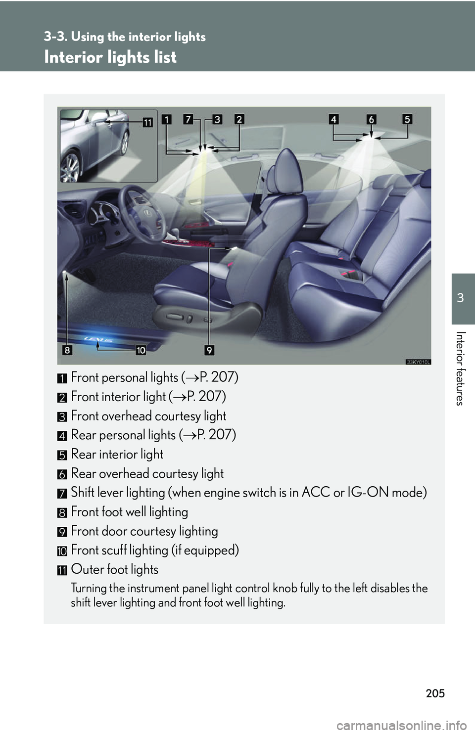 Lexus IS250 2006  Audio/video System / LEXUS 2006 IS350/250 FROM MAY 2006 PROD. OWNERS MANUAL (OM53619U) 205
3
Interior features
3-3. Using the interior lights
Interior lights list
Front personal lights (P. 207)
Front interior light ( P.  2 0 7 )
Front overhead courtesy light
Rear personal lights (