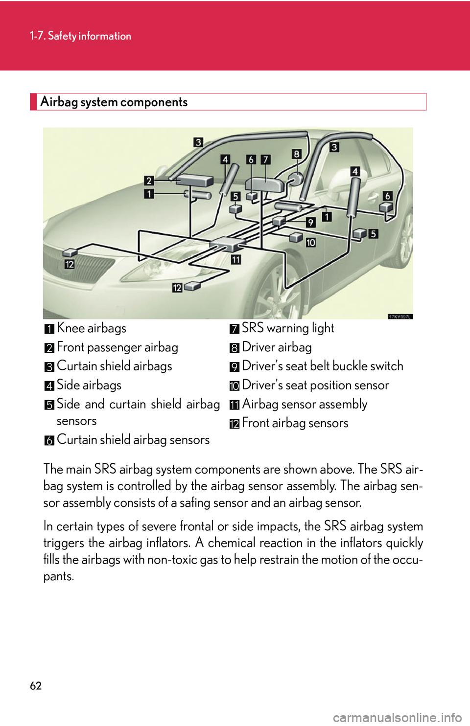 Lexus IS250 2006  Audio/video System / LEXUS 2006 IS350/250 FROM MAY 2006 PROD. OWNERS MANUAL (OM53619U) 62
1-7. Safety information
Airbag system componentsThe main SRS airbag system componen ts are shown above. The SRS air-
bag system is controlled by the airb ag sensor assembly. The airbag sen-
sor ass