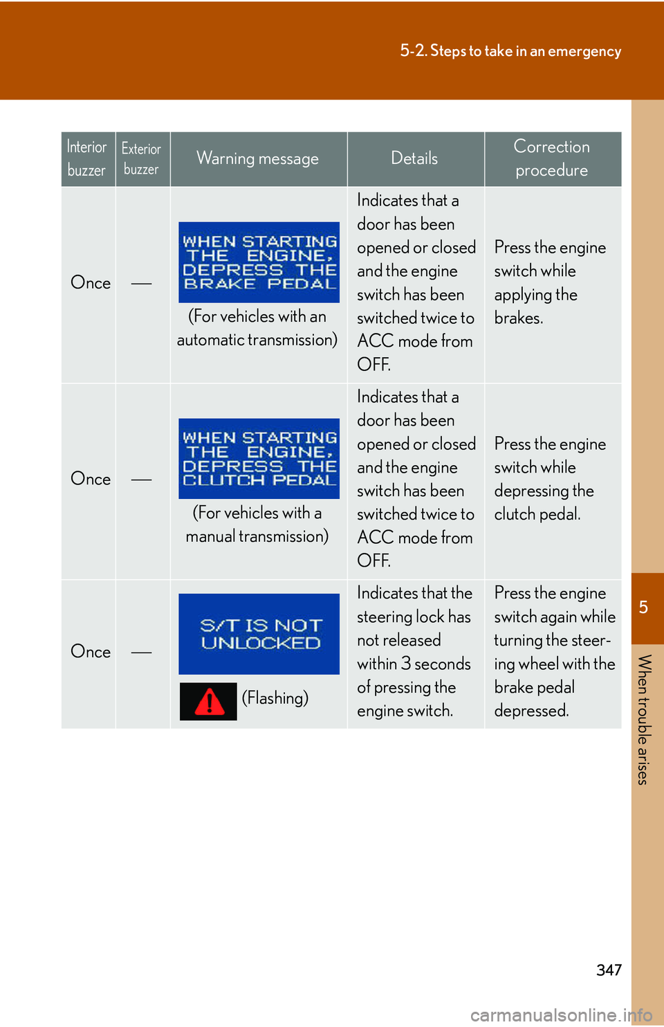 Lexus IS250 2006  Do-it-yourself maintenance / LEXUS 2006 IS350/250 THROUGH APRIL 2006 PROD. OWNERS MANUAL (OM53508U) 5
When trouble arises
347
5-2. Steps to take in an emergency
InteriorbuzzerExterior buzzerWa r n i n g  m e s s a g eDetailsCorrection 
procedure
Once
(For vehicles with an 
automatic transmission)