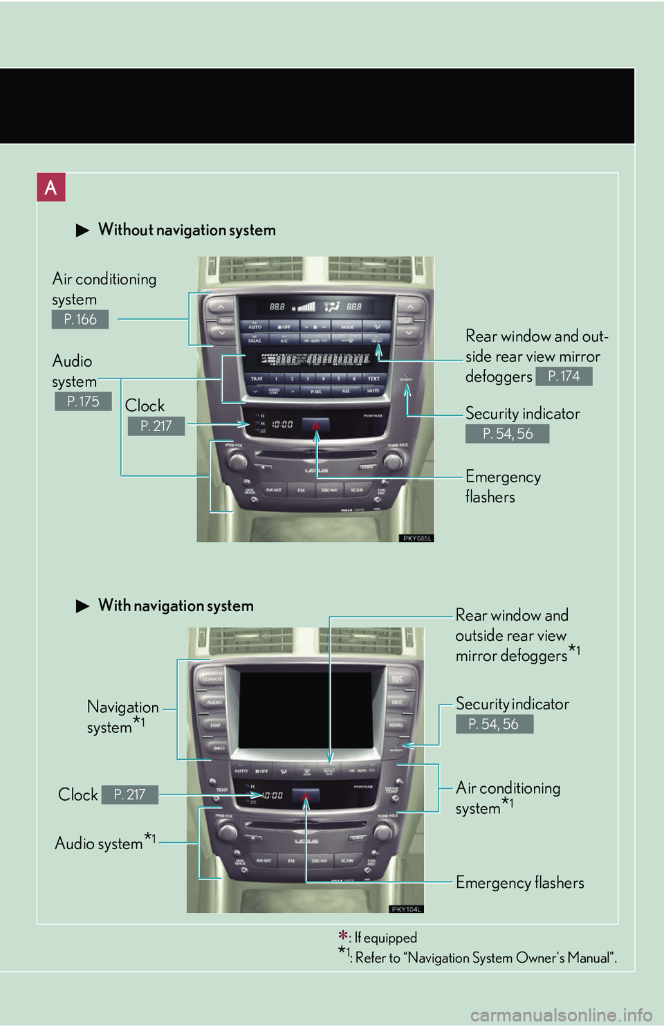 Lexus IS250 2006  Do-it-yourself maintenance / LEXUS 2006 IS350/250 FROM MAY 2006 PROD. OWNERS MANUAL (OM53619U) A
 Without navigation system
Navigation 
system
*1
Clock
 
P. 217
Audio 
system
 
P. 175
Air conditioning
system
P. 166
Rear window and out-
side rear view mirror 
defoggers 
P. 174
Security indicator