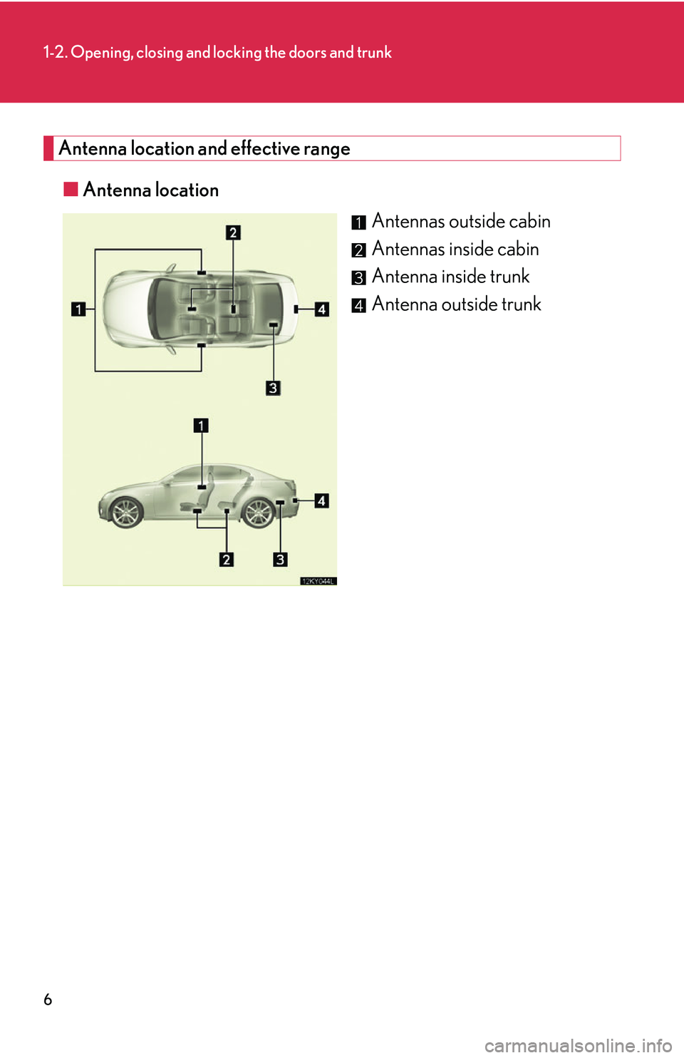 Lexus IS250 2006  Do-it-yourself maintenance / LEXUS 2006 IS350/250 FROM MAY 2006 PROD.  (OM53619U) Owners Guide 6
1-2. Opening, closing and locking the doors and trunk
Antenna location and effective range■ Antenna location
Antennas outside cabin
Antennas inside cabin
Antenna inside trunk
Antenna outside trunk