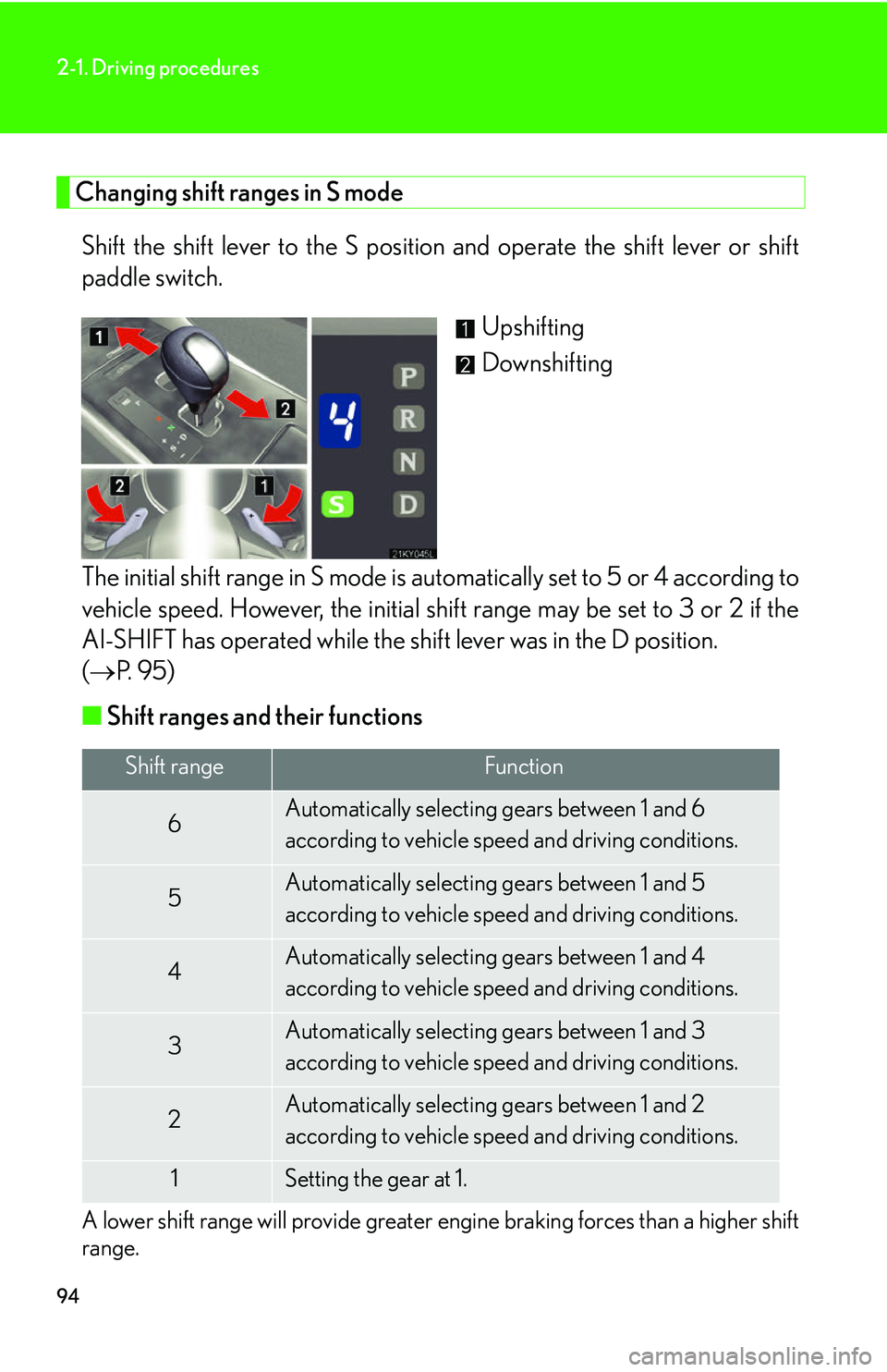 Lexus IS250 2006 Opening, closing and locking the doors and trunk / LEXUS 2006 IS350/250 THROUGH APRIL 2006 PROD. OWNERS MANUAL (OM53508U) 94
2-1. Driving procedures
Changing shift ranges in S modeShift the shift lever to the S position and operate the shift lever or shift
paddle switch. Upshifting
Downshifting
The initial shift range i Lexus IS250 2006 Opening, closing and locking the doors and trunk / LEXUS 2006 IS350/250 THROUGH APRIL 2006 PROD. OWNERS MANUAL (OM53508U) 94
2-1. Driving procedures
Changing shift ranges in S modeShift the shift lever to the S position and operate the shift lever or shift
paddle switch. Upshifting
Downshifting
The initial shift range i