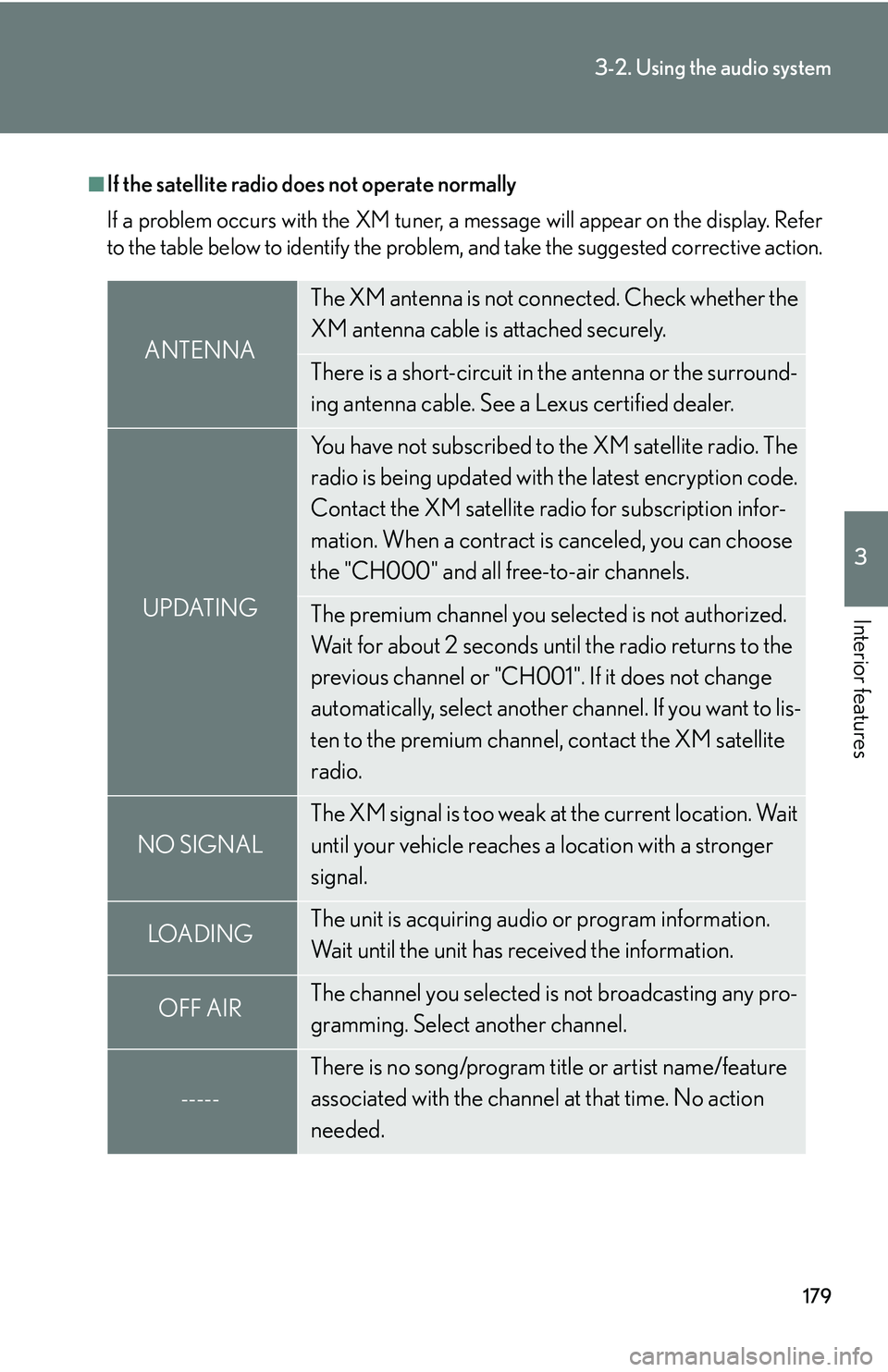 Lexus IS250 2006  Opening, closing and locking the doors and trunk / LEXUS 2006 IS350/250 THROUGH APRIL 2006 PROD. OWNERS MANUAL (OM53508U) 179
3-2. Using the audio system
3
Interior features
■If the satellite radio does not operate normally
If a problem occurs with the XM tuner, a message will appear on the display. Refer
to the table 