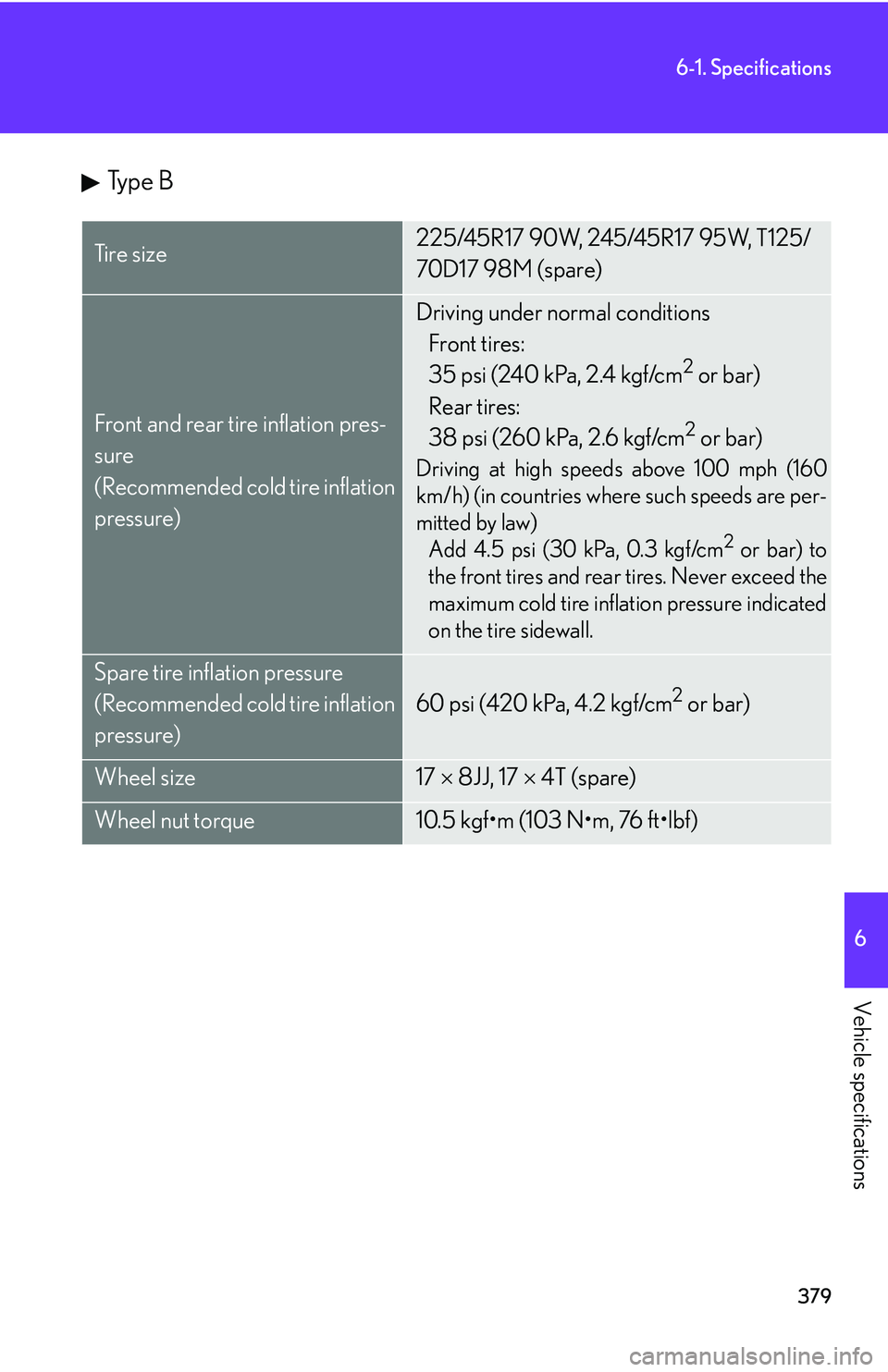 Lexus IS250 2006  Opening, closing and locking the doors and trunk / LEXUS 2006 IS350/250 THROUGH APRIL 2006 PROD. OWNERS MANUAL (OM53508U) 379
6-1. Specifications
6
Vehicle specifications
Type B
Ti r e  s i z e225/45R17 90W, 245/45R17 95W, T125/
70D17 98M (spare)
Front and rear tire inflation pres-
sure
(Recommended cold tire inflation 
