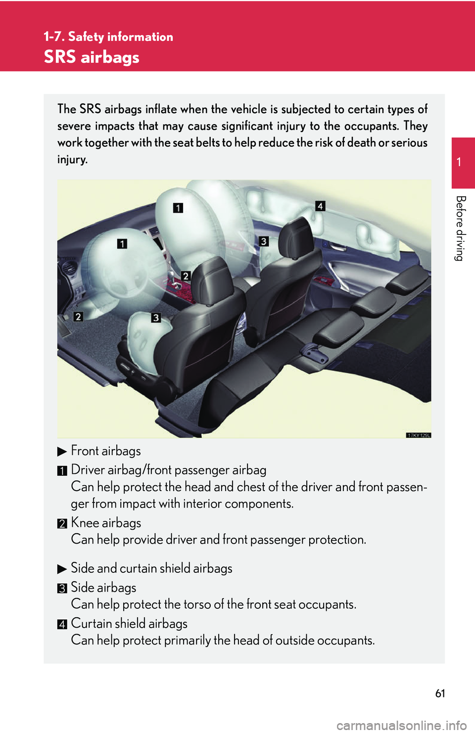 Lexus IS250 2006 Opening, closing and locking the doors and trunk / LEXUS 2006 IS350/250 FROM MAY 2006 PROD. (OM53619U) Manual PDF 61
1
1-7. Safety information
Before driving
SRS airbags
The SRS airbags inflate when the vehicle is subjected to certain types of
severe impacts that may cause significant injury to the occupants. The Lexus IS250 2006 Opening, closing and locking the doors and trunk / LEXUS 2006 IS350/250 FROM MAY 2006 PROD. (OM53619U) Manual PDF 61
1
1-7. Safety information
Before driving
SRS airbags
The SRS airbags inflate when the vehicle is subjected to certain types of
severe impacts that may cause significant injury to the occupants. The
