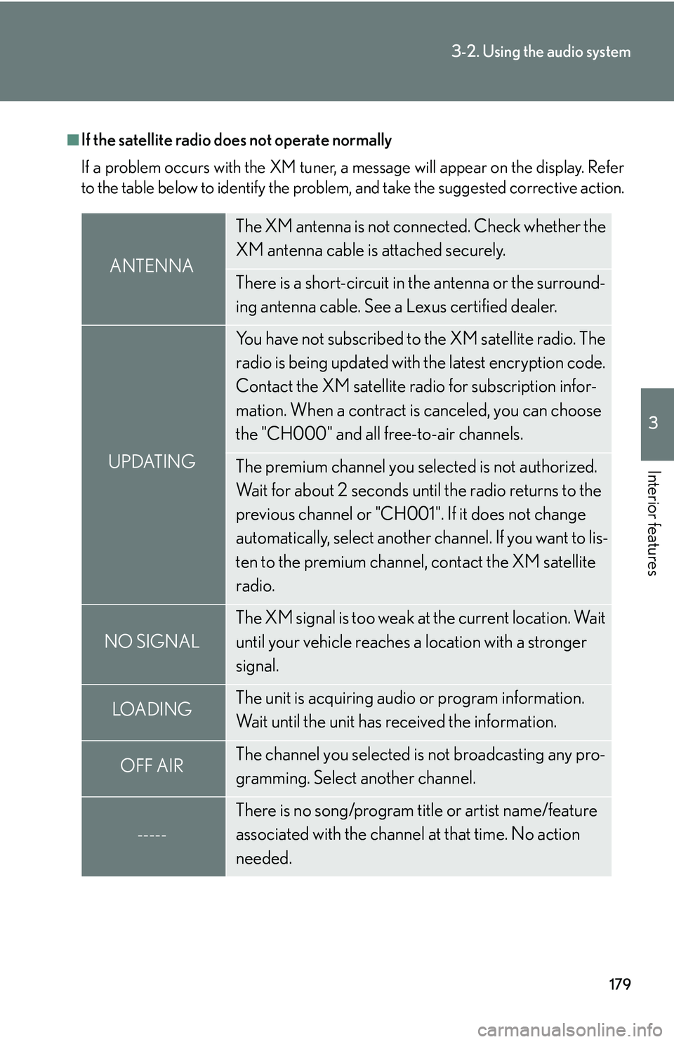 Lexus IS250 2006  Lexus Parking Assist-sensor / LEXUS 2006 IS350/250 THROUGH APRIL 2006 PROD.  (OM53508U) Owners Guide 179
3-2. Using the audio system
3
Interior features
■If the satellite radio does not operate normally
If a problem occurs with the XM tuner, a message will appear on the display. Refer
to the table 