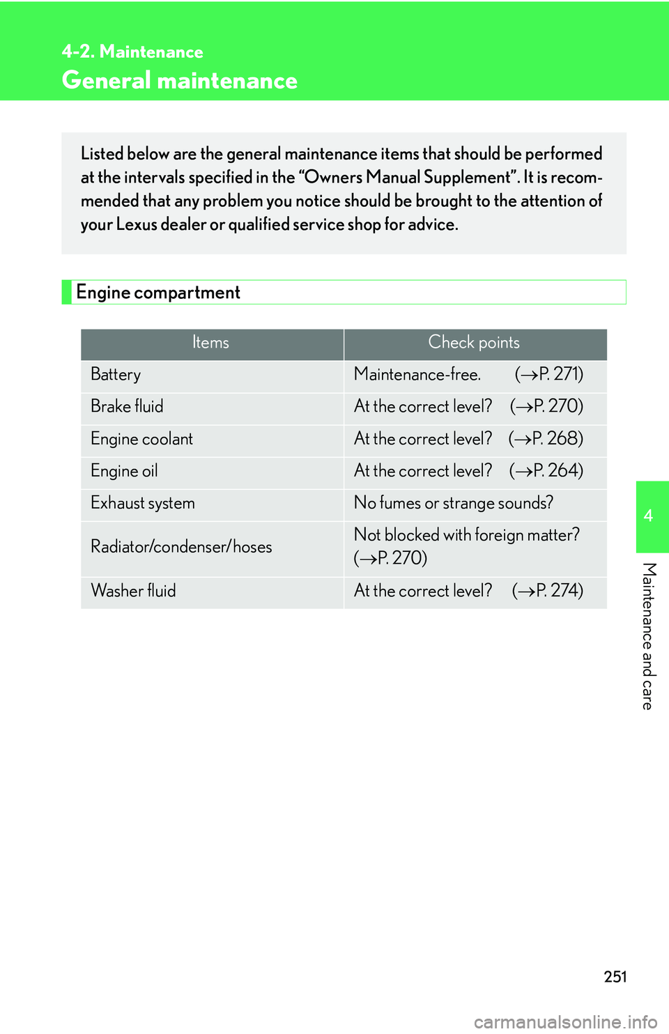 Lexus IS250 2006  Lexus Parking Assist-sensor / LEXUS 2006 IS350/250 THROUGH APRIL 2006 PROD.  (OM53508U) User Guide 251
4-2. Maintenance
4
Maintenance and care
General maintenance
Engine compartment
ItemsCheck points
BatteryMaintenance-free.  (P.  2 7 1 )
Brake fluidAt the correct level?  ( P.  2 7 0 )
Engine