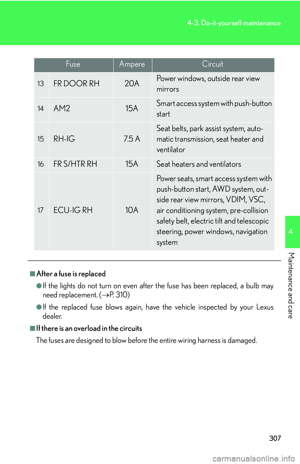 Lexus IS250 2006  Lexus Parking Assist-sensor / LEXUS 2006 IS350/250 THROUGH APRIL 2006 PROD. OWNERS MANUAL (OM53508U) 307
4-3. Do-it-yourself maintenance
4
Maintenance and care
FuseAmpereCircuit
13FR DOOR RH20APower windows, outside rear view 
mirrors
14AM215ASmart access system with push-button 
start
15RH-IG7. 5  A
