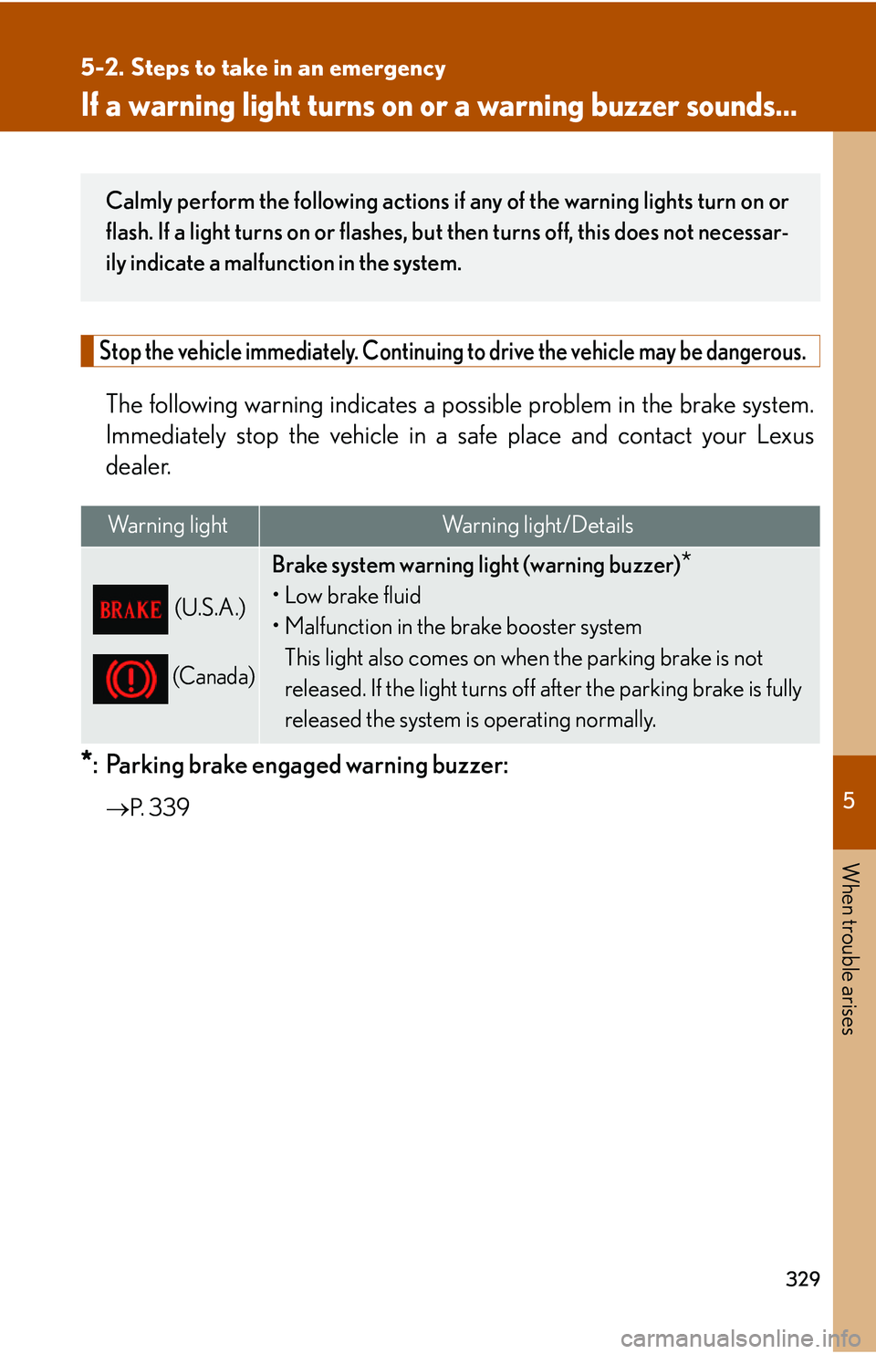 Lexus IS250 2006 Lexus Parking Assist-sensor / LEXUS 2006 IS350/250 THROUGH APRIL 2006 PROD. OWNERS MANUAL (OM53508U) 5
When trouble arises
329
5-2. Steps to take in an emergency
If a warning light turns on or a warning buzzer sounds...
Stop the vehicle immediately. Continuing to drive the vehicle may be dangerous.
Lexus IS250 2006 Lexus Parking Assist-sensor / LEXUS 2006 IS350/250 THROUGH APRIL 2006 PROD. OWNERS MANUAL (OM53508U) 5
When trouble arises
329
5-2. Steps to take in an emergency
If a warning light turns on or a warning buzzer sounds...
Stop the vehicle immediately. Continuing to drive the vehicle may be dangerous.